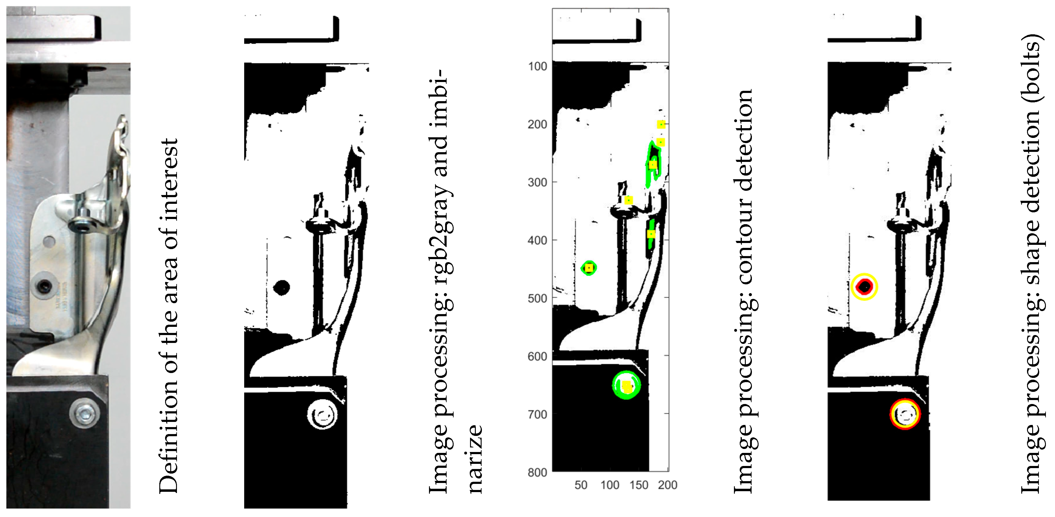 Vehicles 07 00157 g022