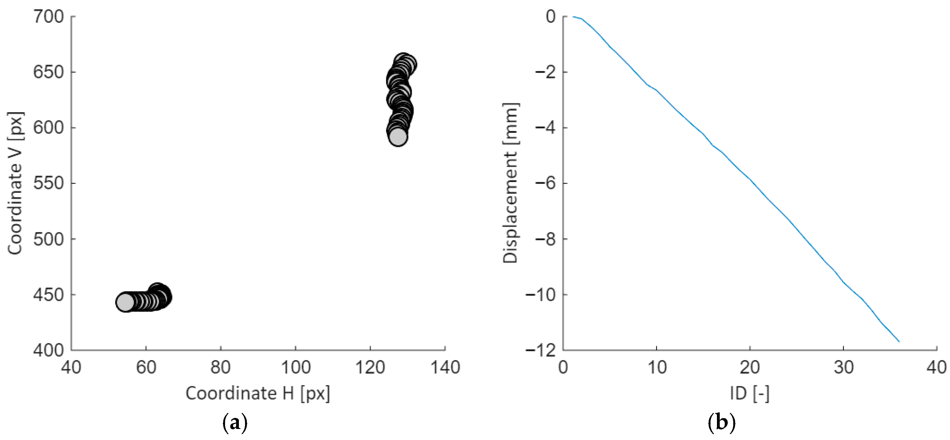 Vehicles 07 00157 g023