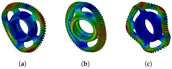Vehicles 07 00158 g0a5