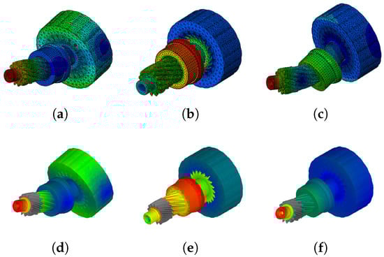 Vehicles 07 00158 g0a7