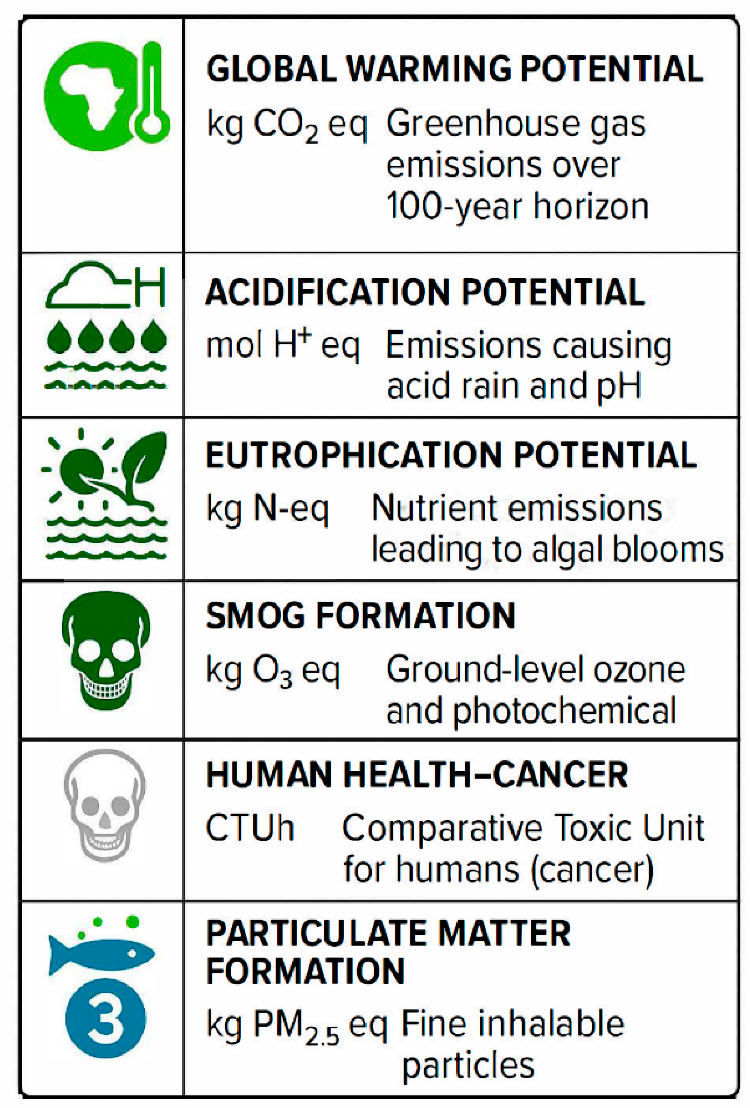 Vehicles 07 00162 g003