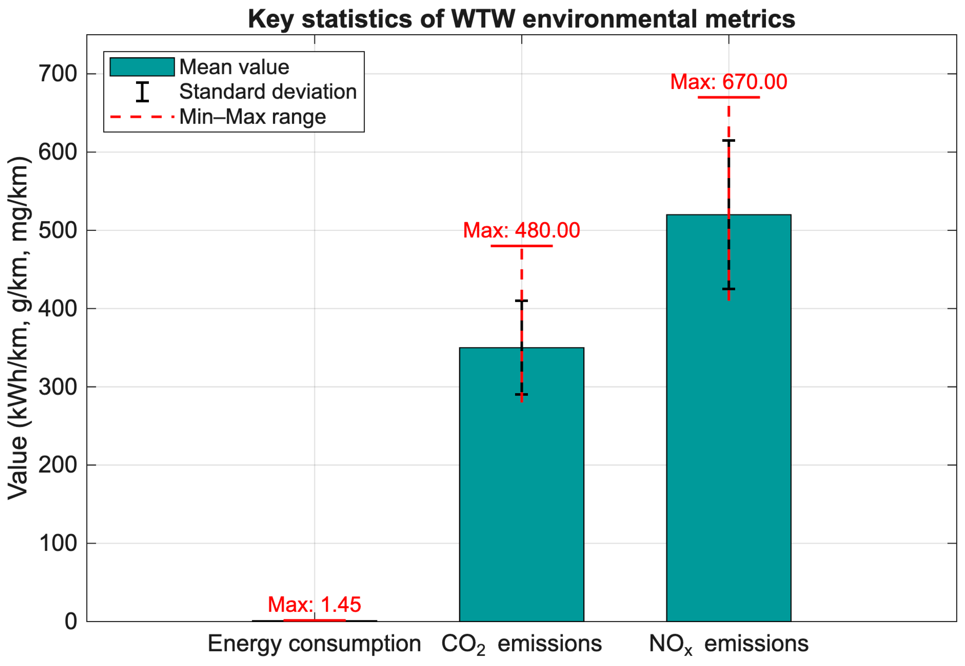 Vehicles 07 00162 g004