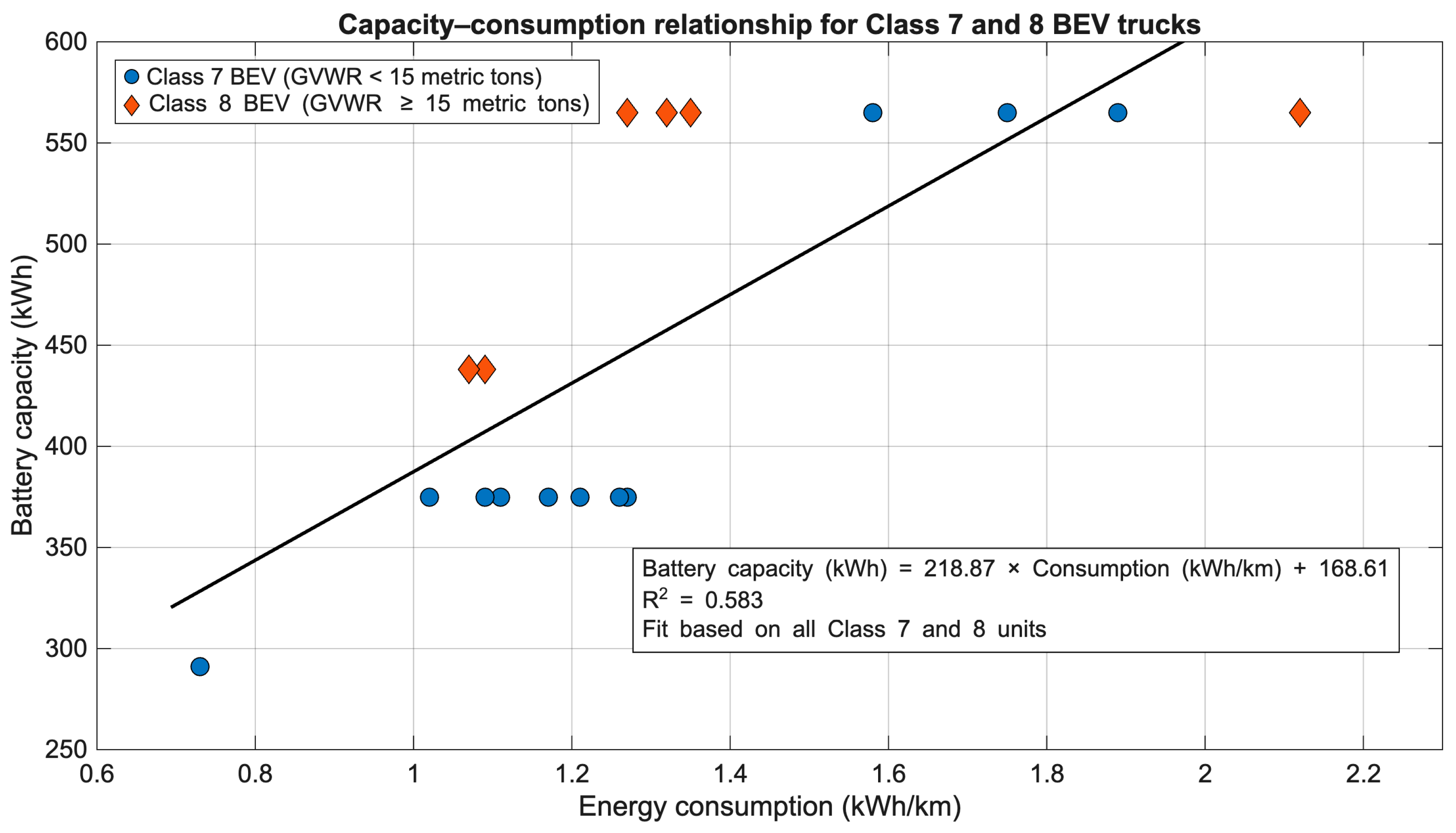 Vehicles 07 00162 g007