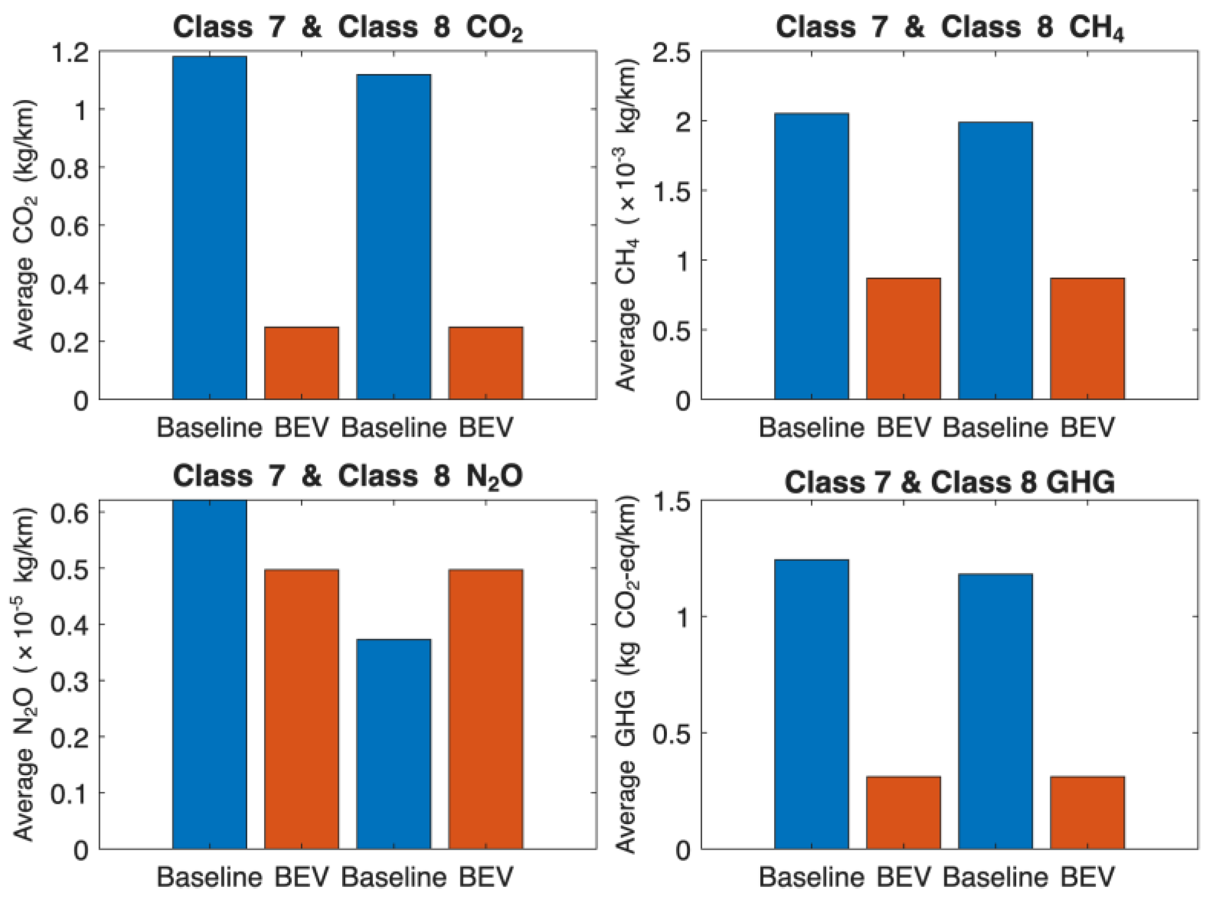 Vehicles 07 00162 g008