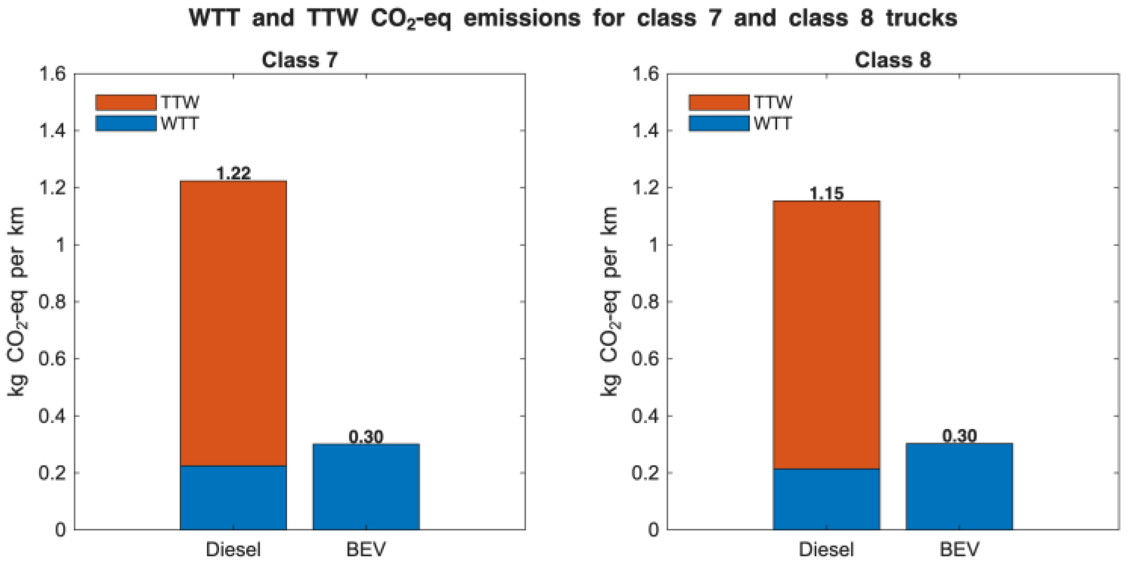 Vehicles 07 00162 g009