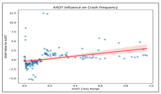 Vehicles 07 00163 g004