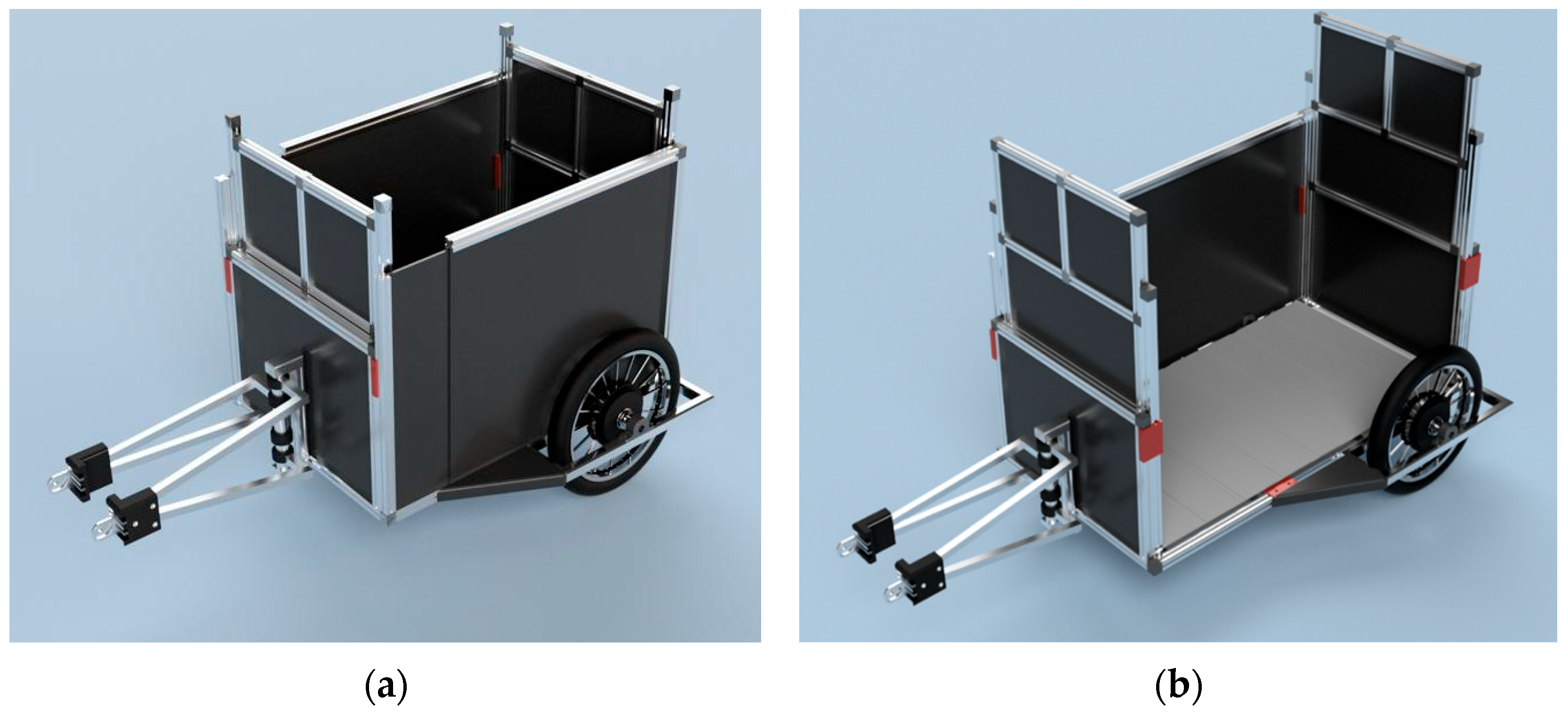 Vehicles 07 00164 g001 Vehicles 07 00164 g001