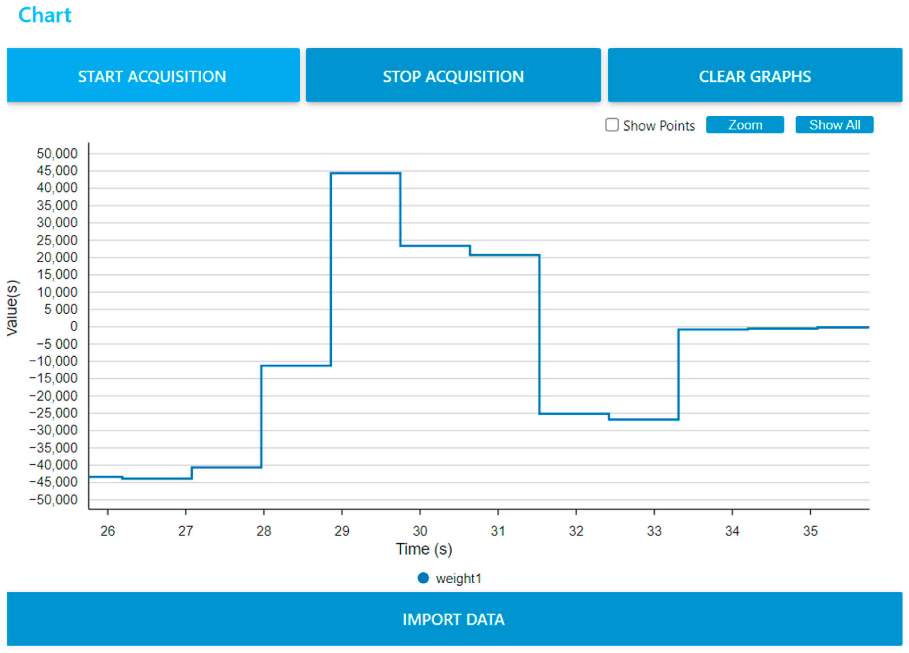 Vehicles 07 00164 g007 Vehicles 07 00164 g007