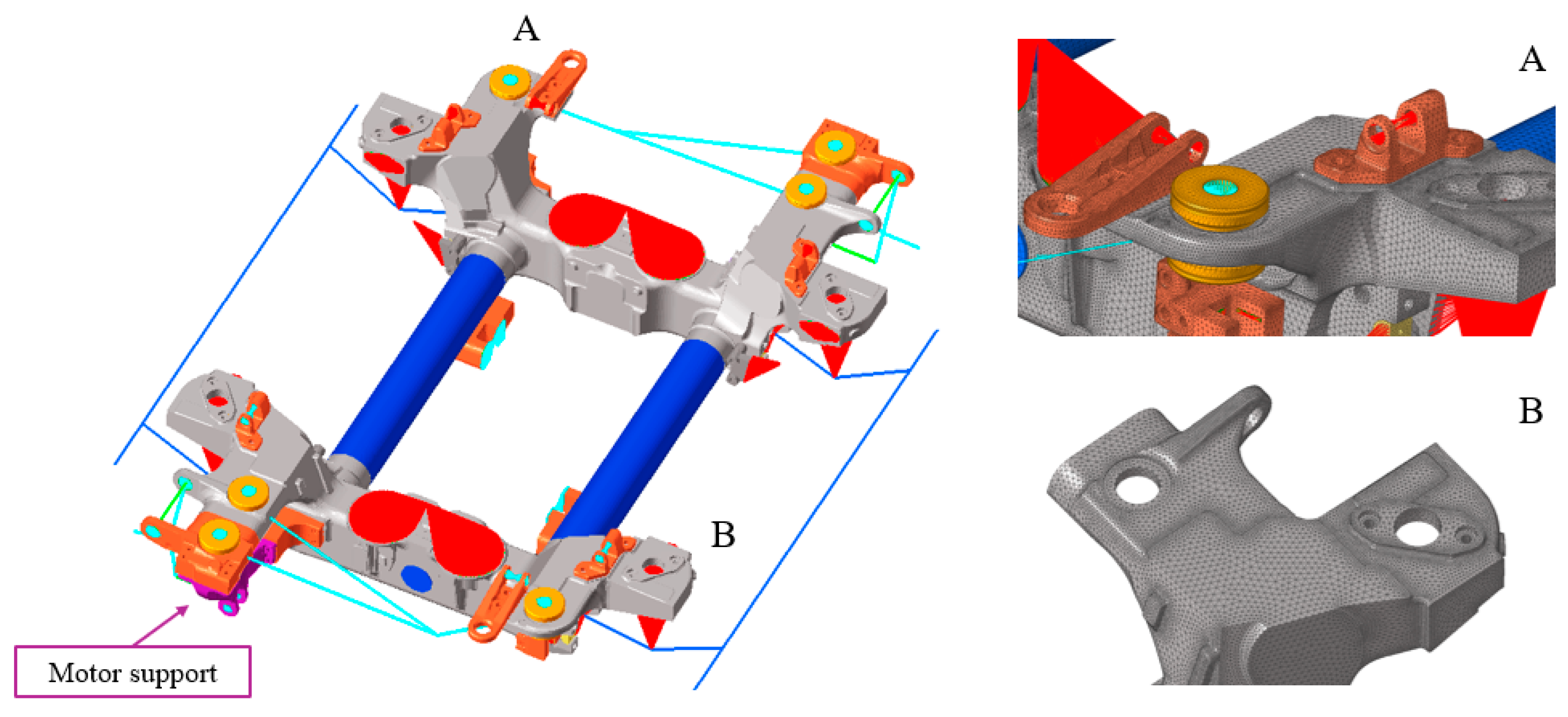 Vehicles 08 00003 g002