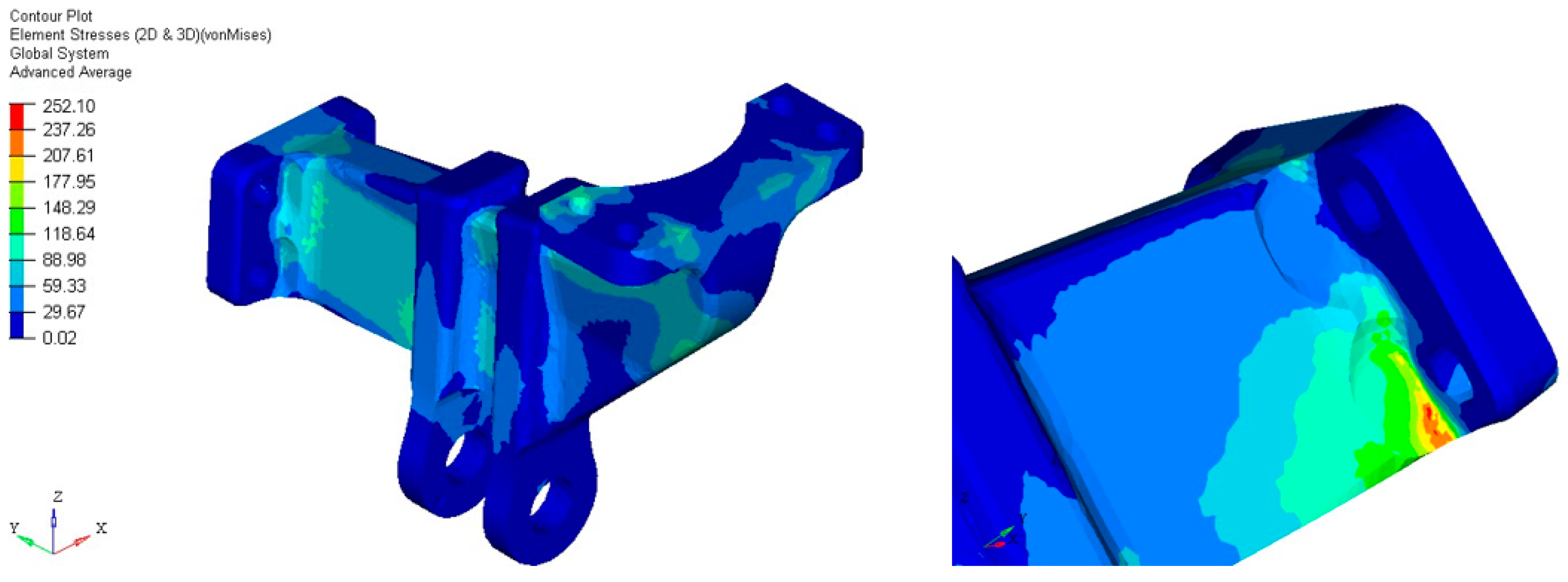 Vehicles 08 00003 g008