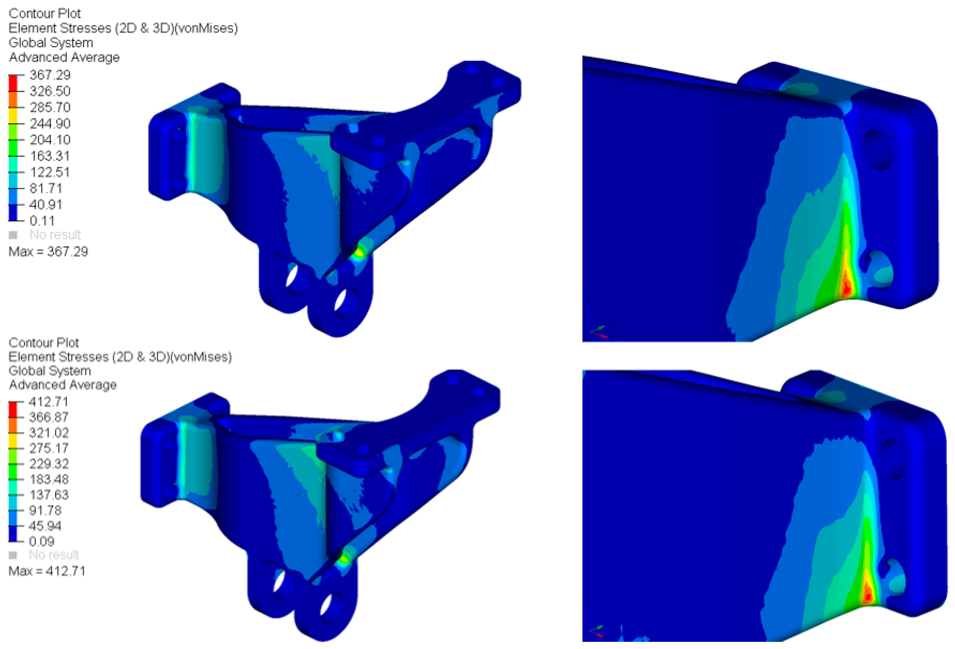 Vehicles 08 00003 g009