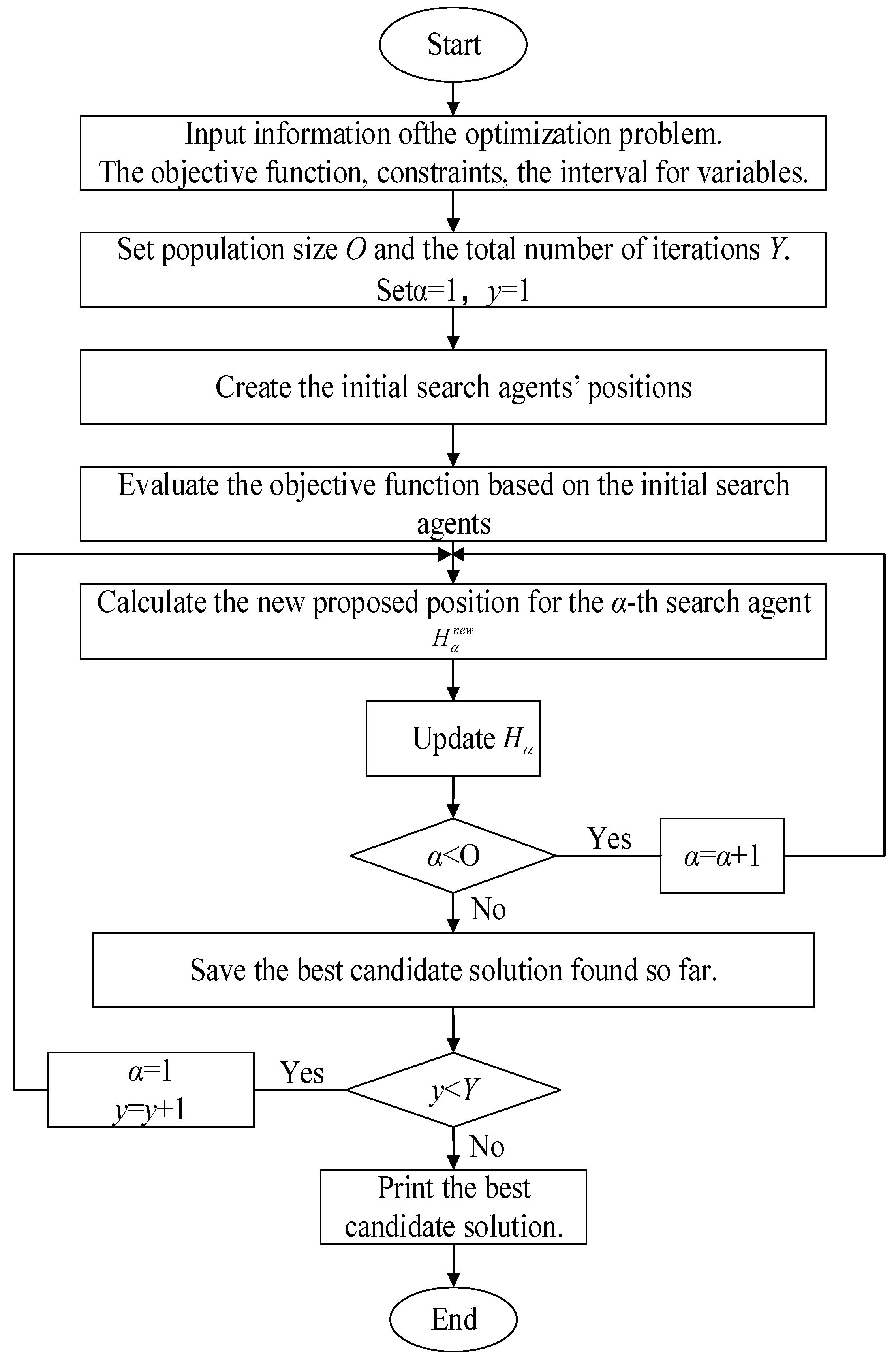 Vehicles 08 00010 g001