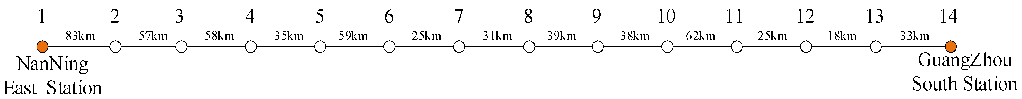 Vehicles 08 00010 g002