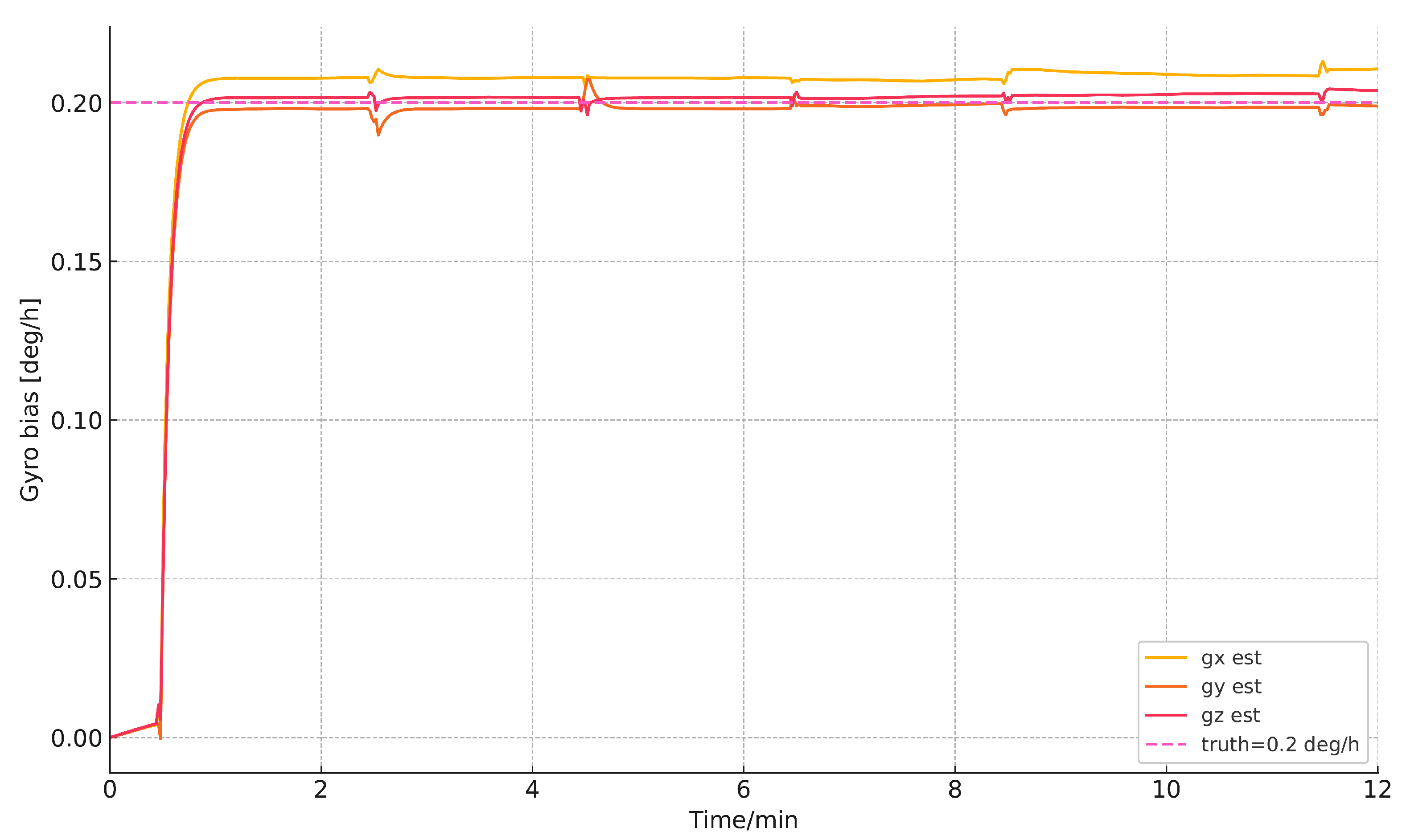 Vehicles 08 00011 g005 Vehicles 08 00011 g005