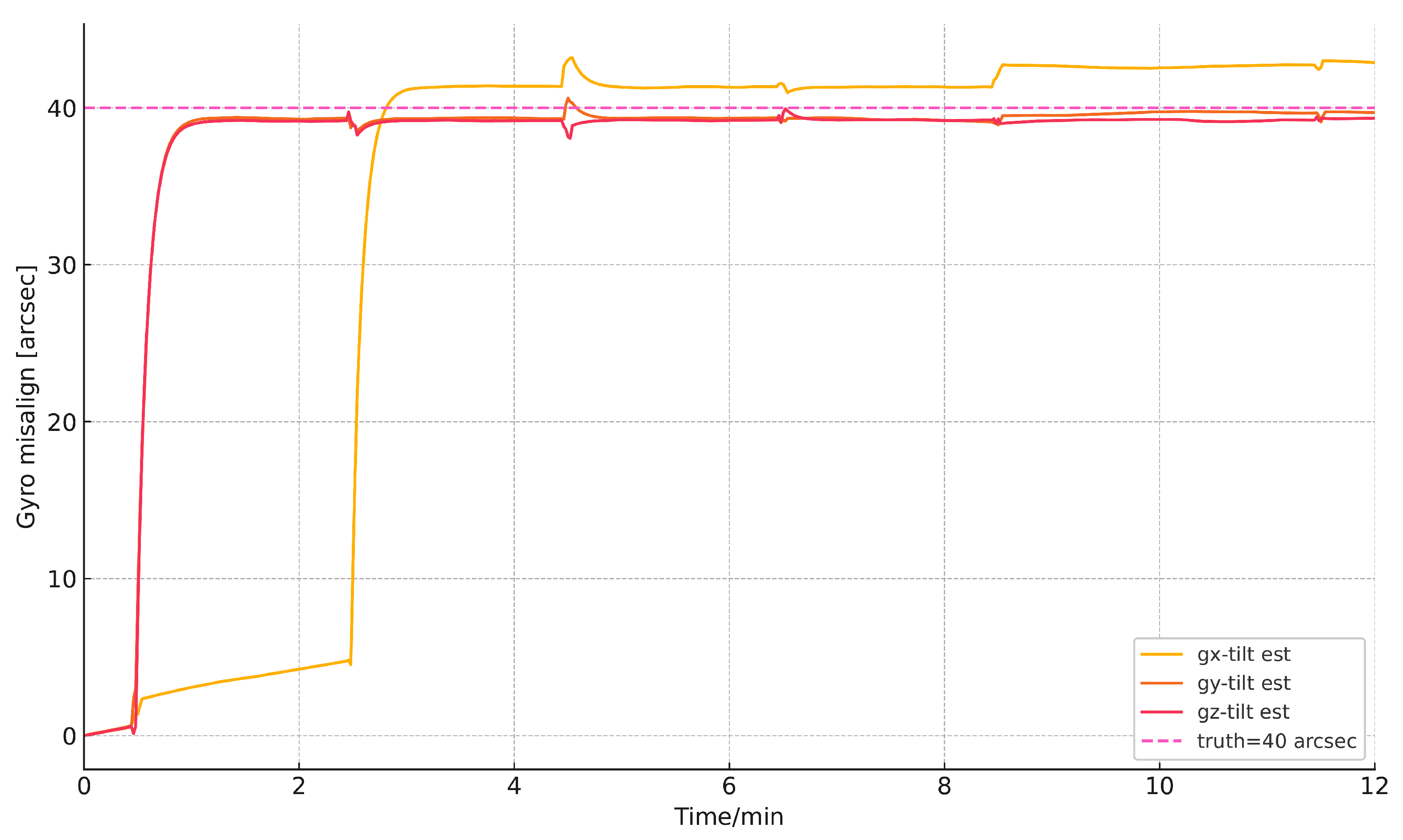 Vehicles 08 00011 g006 Vehicles 08 00011 g006
