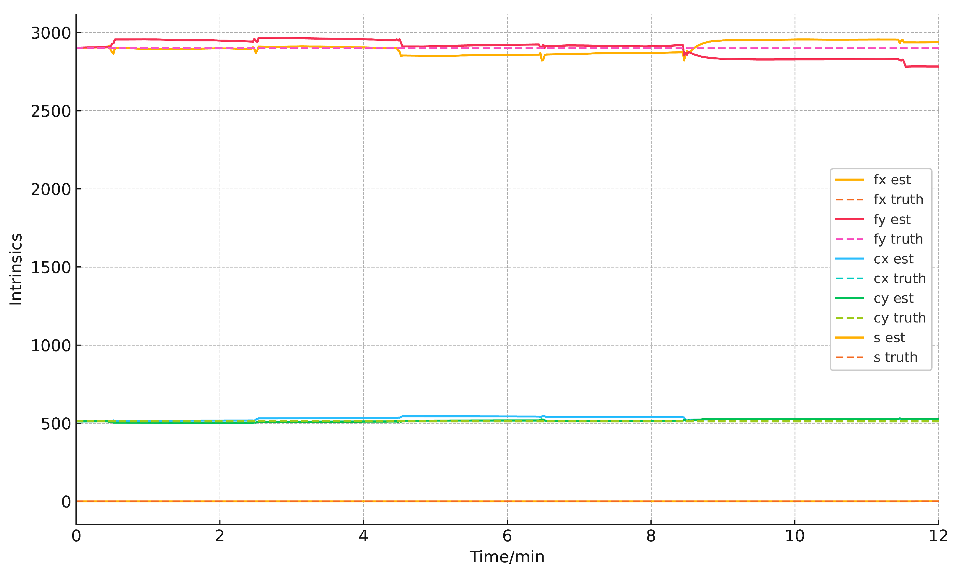 Vehicles 08 00011 g013 Vehicles 08 00011 g013