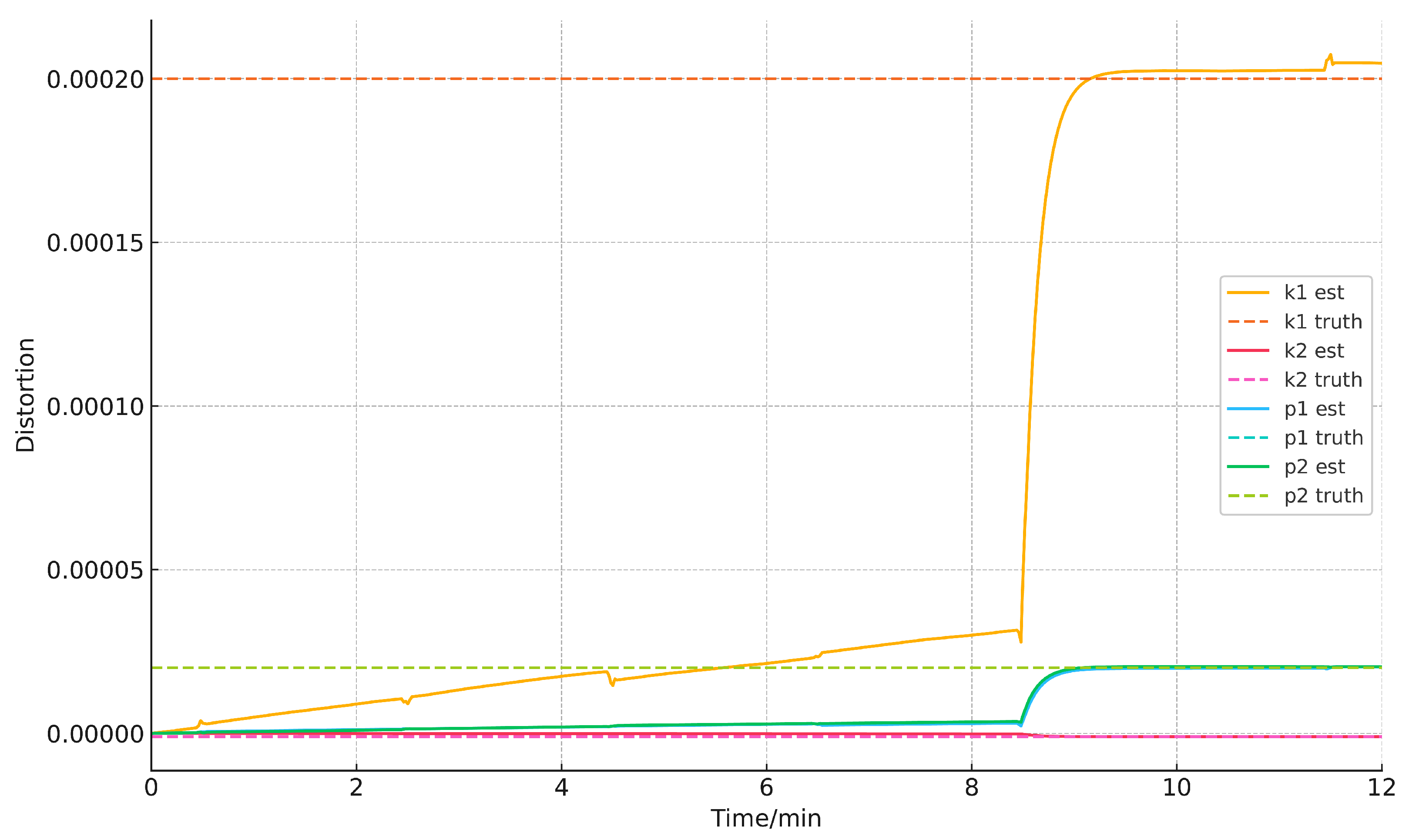Vehicles 08 00011 g014 Vehicles 08 00011 g014