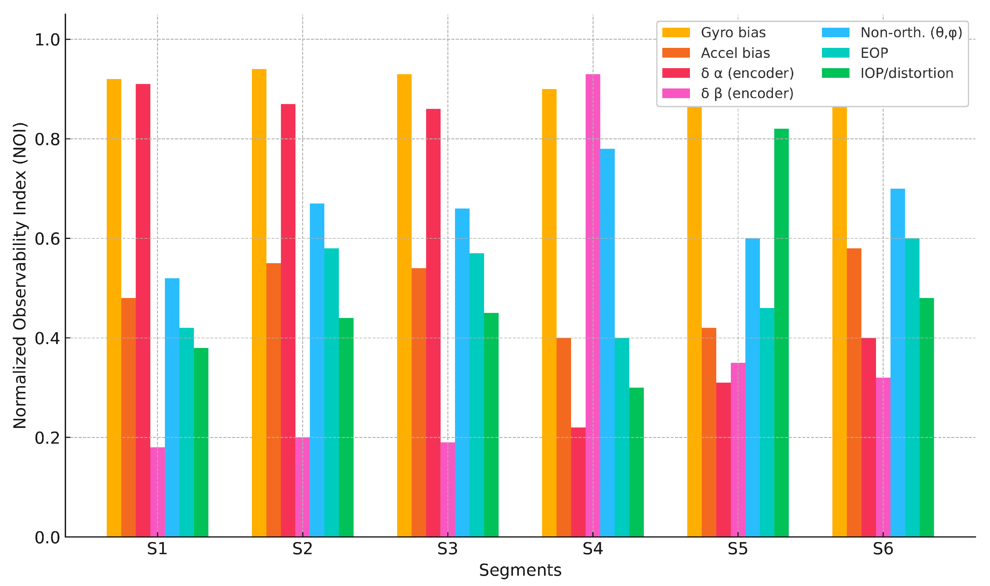 Vehicles 08 00011 g016 Vehicles 08 00011 g016