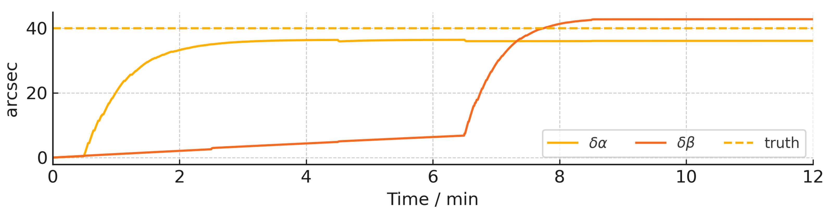 Vehicles 08 00011 g018 Vehicles 08 00011 g018