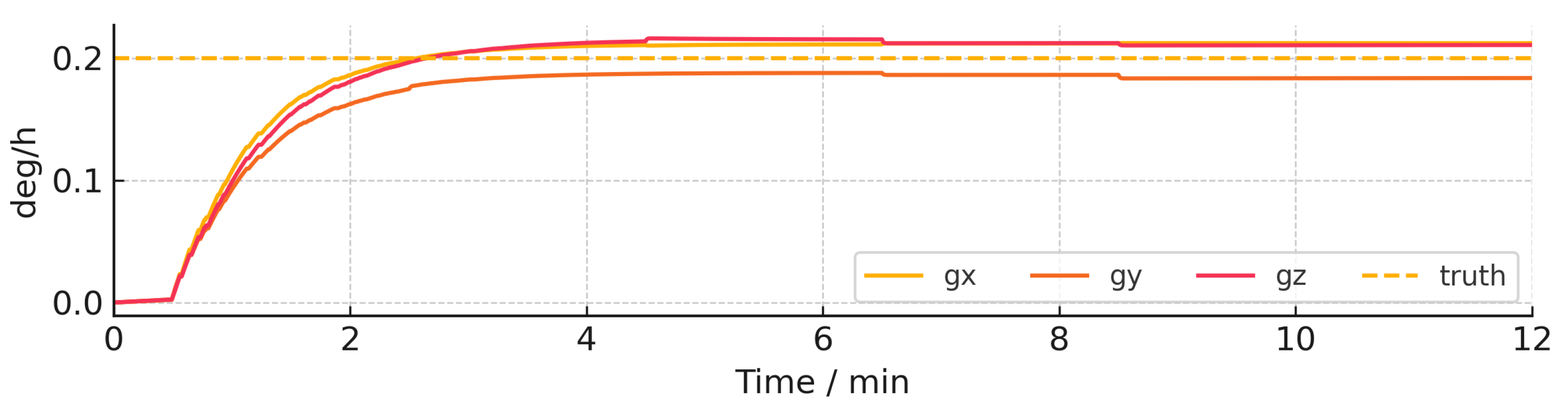 Vehicles 08 00011 g020 Vehicles 08 00011 g020