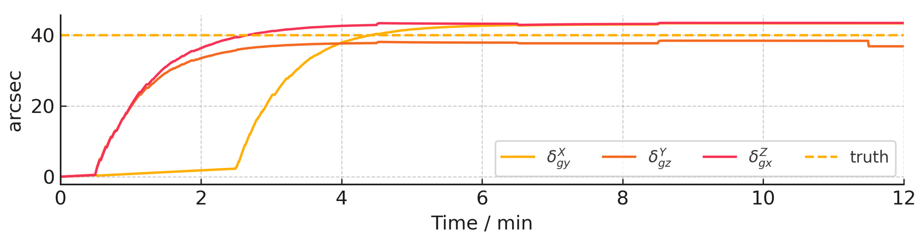 Vehicles 08 00011 g021 Vehicles 08 00011 g021