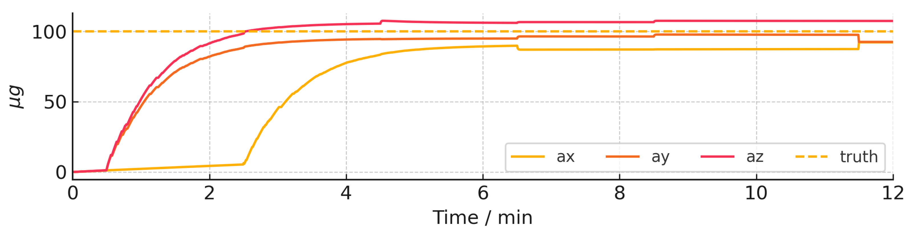 Vehicles 08 00011 g023 Vehicles 08 00011 g023