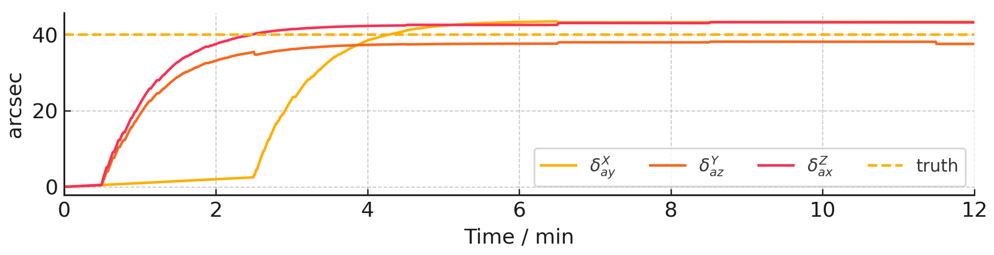 Vehicles 08 00011 g024 Vehicles 08 00011 g024