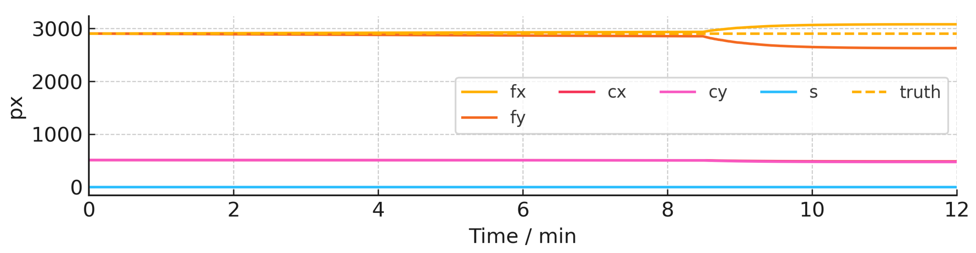 Vehicles 08 00011 g026 Vehicles 08 00011 g026