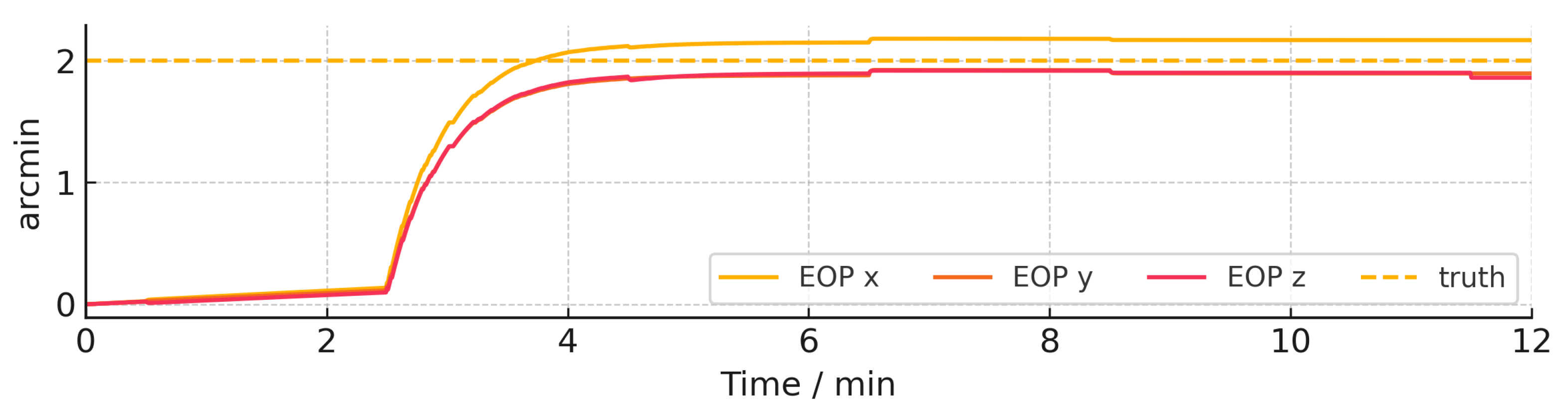 Vehicles 08 00011 g028 Vehicles 08 00011 g028