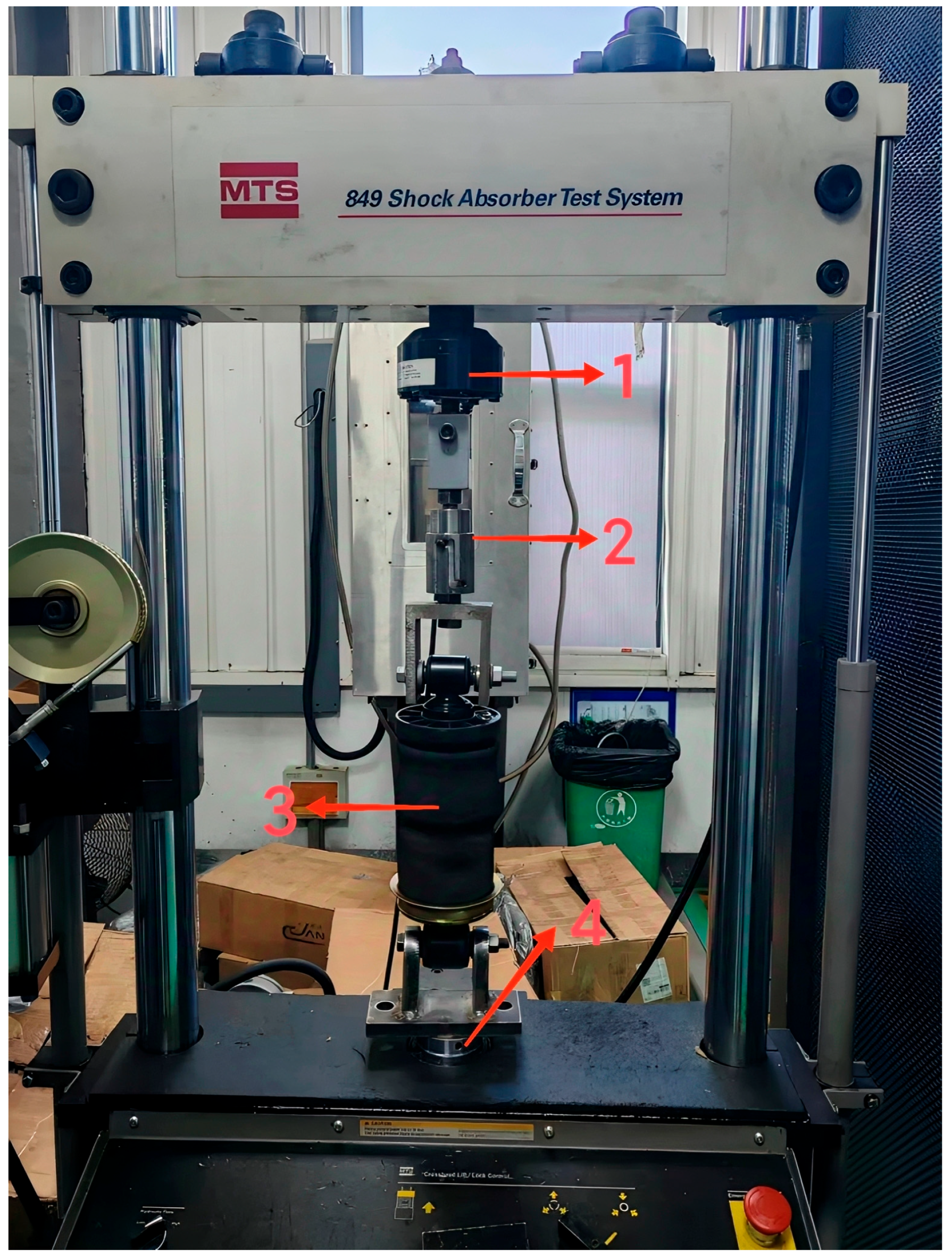 Vehicles 08 00015 g001 Vehicles 08 00015 g001