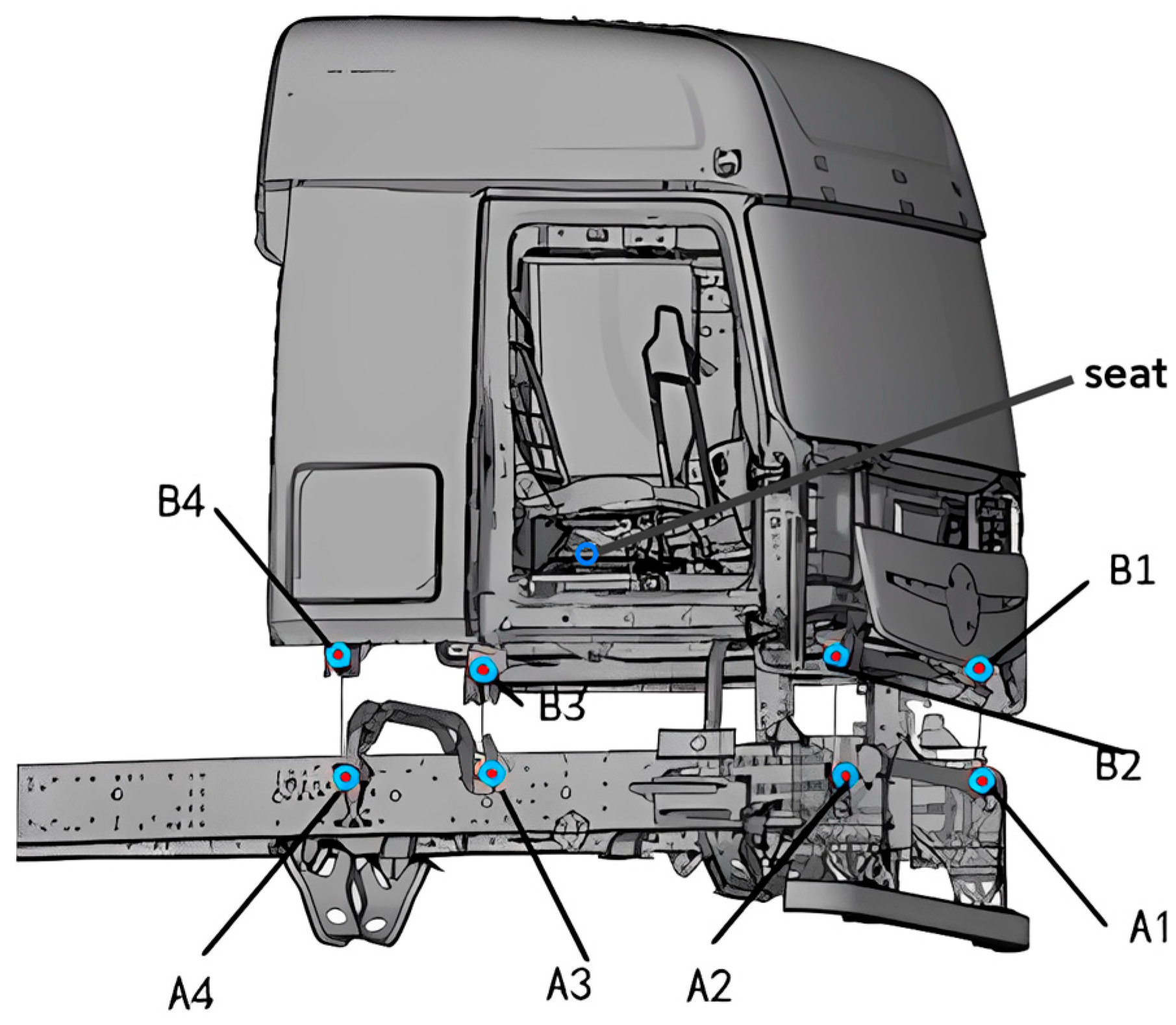 Vehicles 08 00015 g005 Vehicles 08 00015 g005