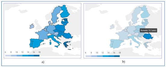 (a) The average age of vehicles in Europe; (b) the average age of vehicles in Romania, where the research was conducted.