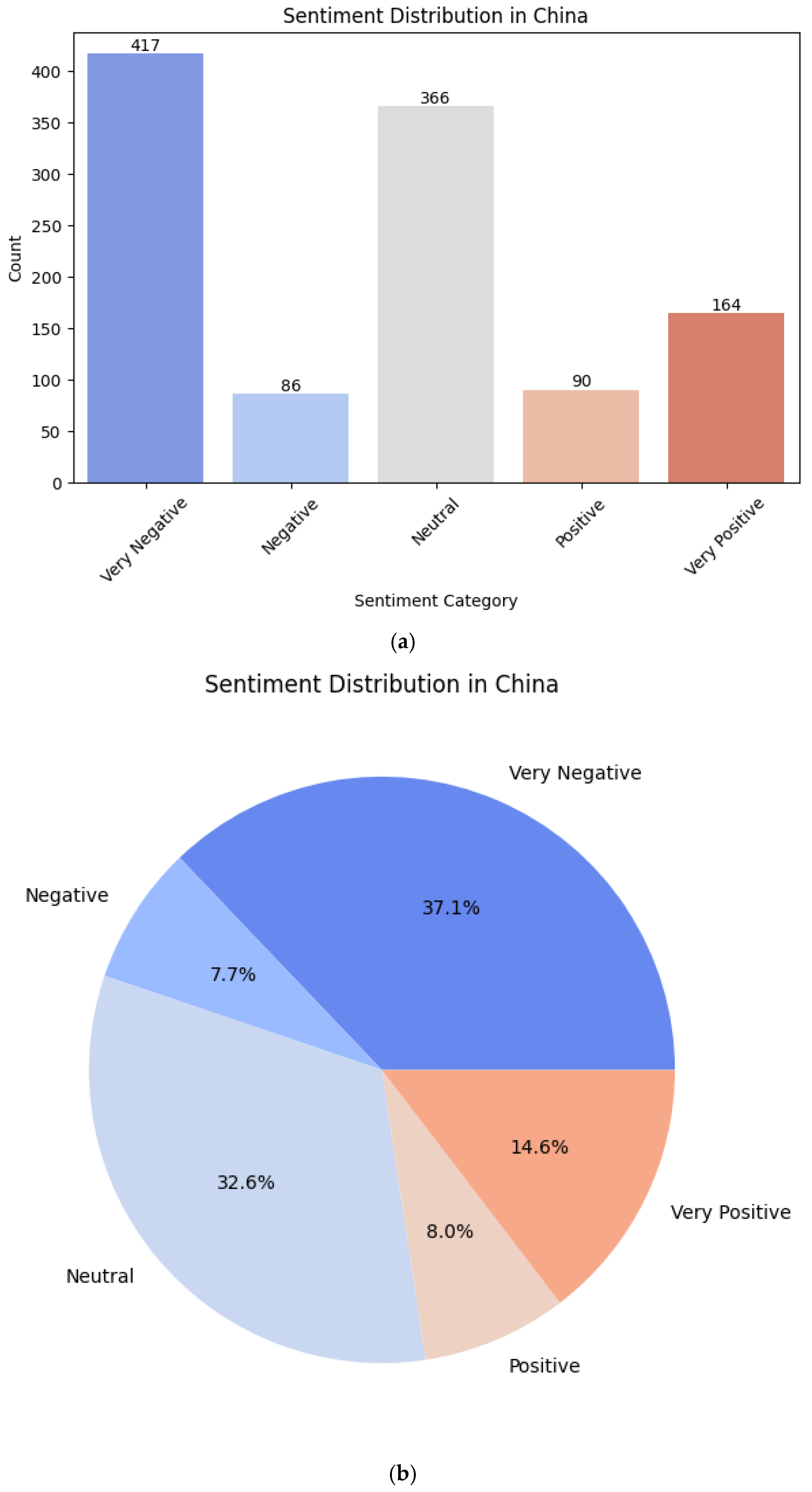 Vehicles 08 00021 g002