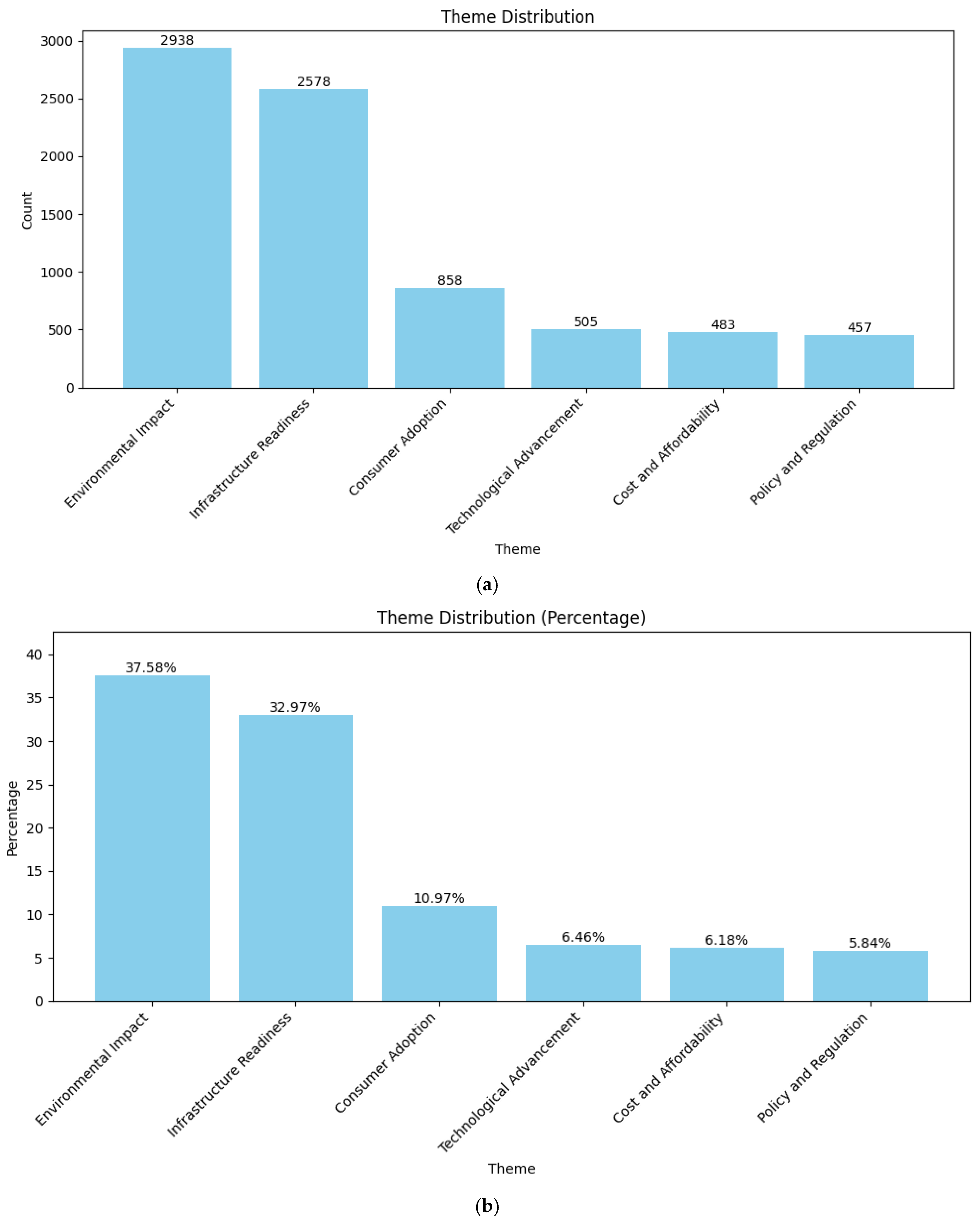 Vehicles 08 00021 g003