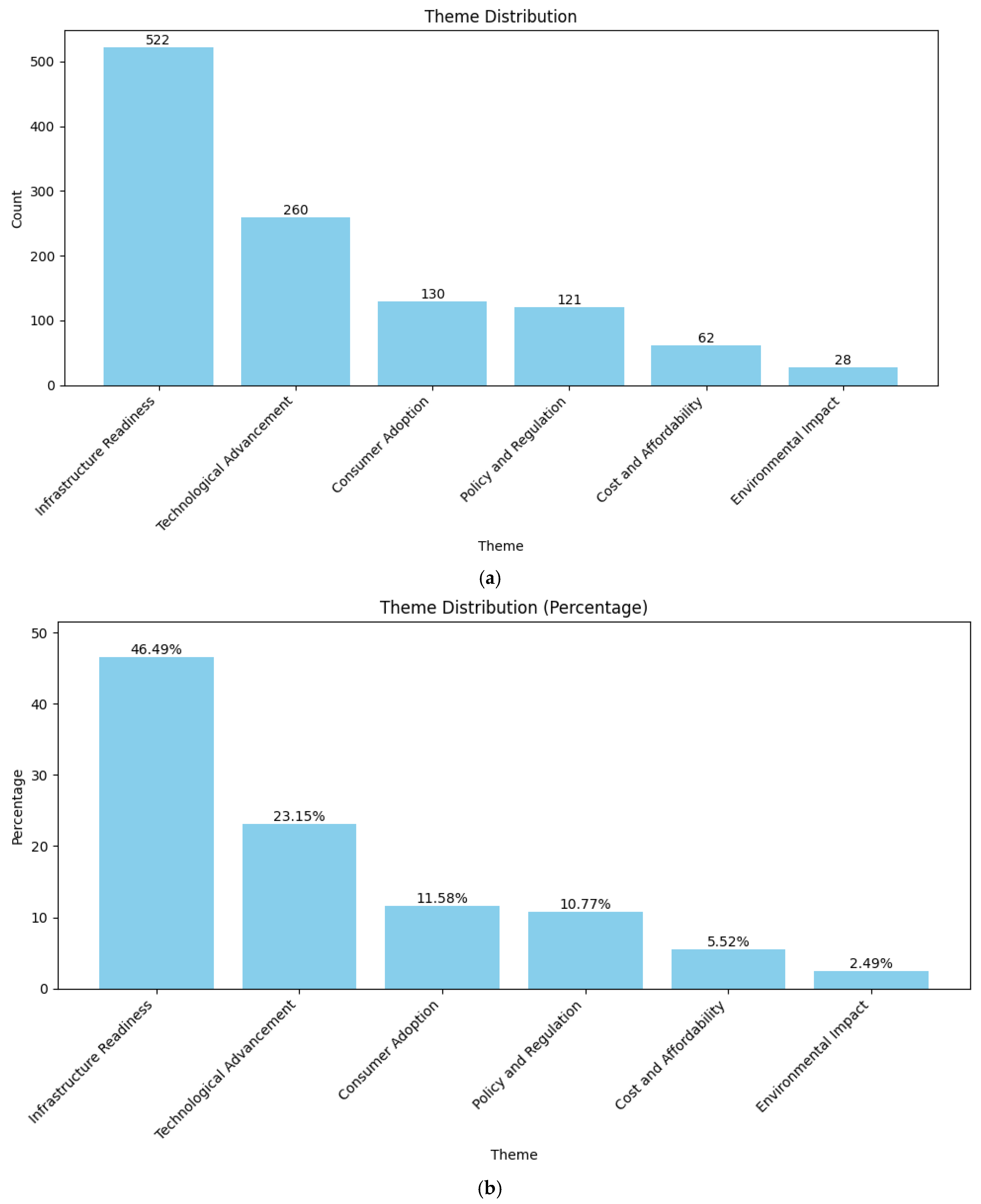 Vehicles 08 00021 g004