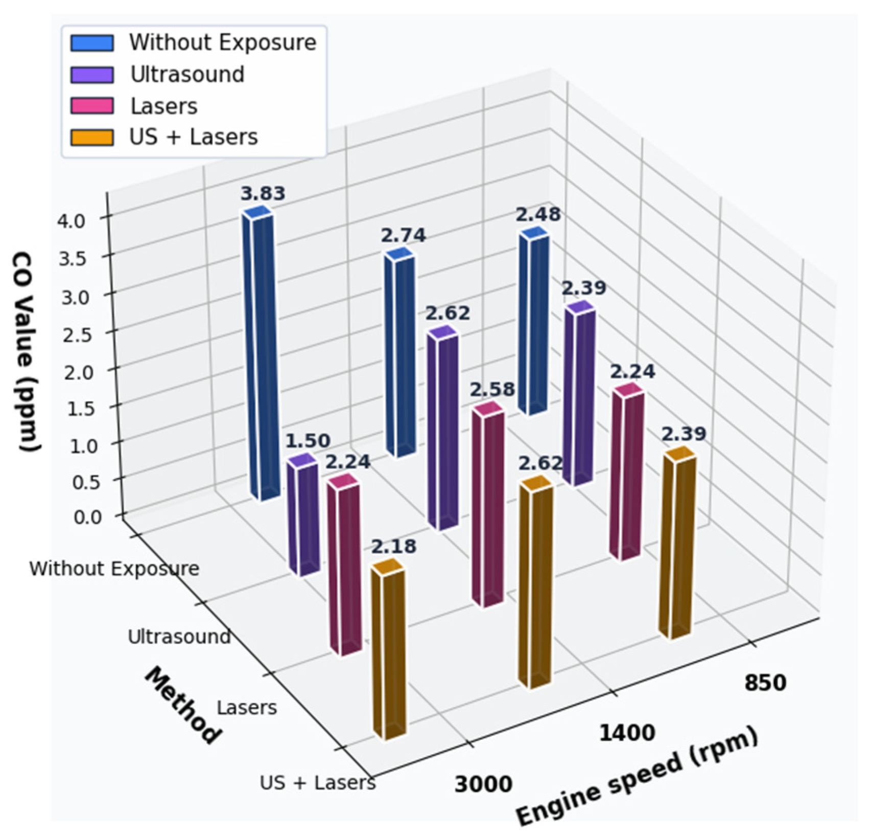 Vehicles 08 00022 g004