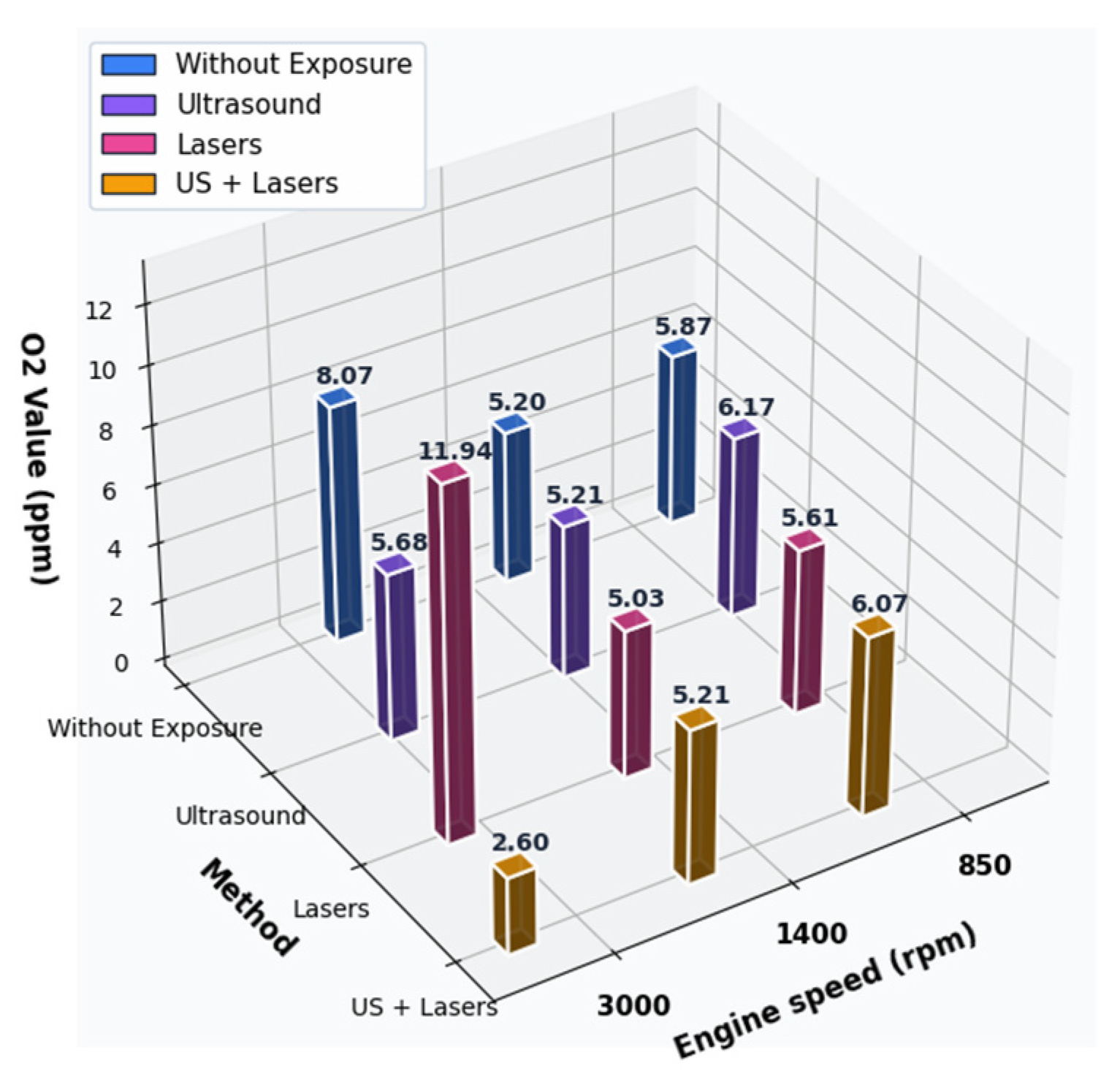 Vehicles 08 00022 g006