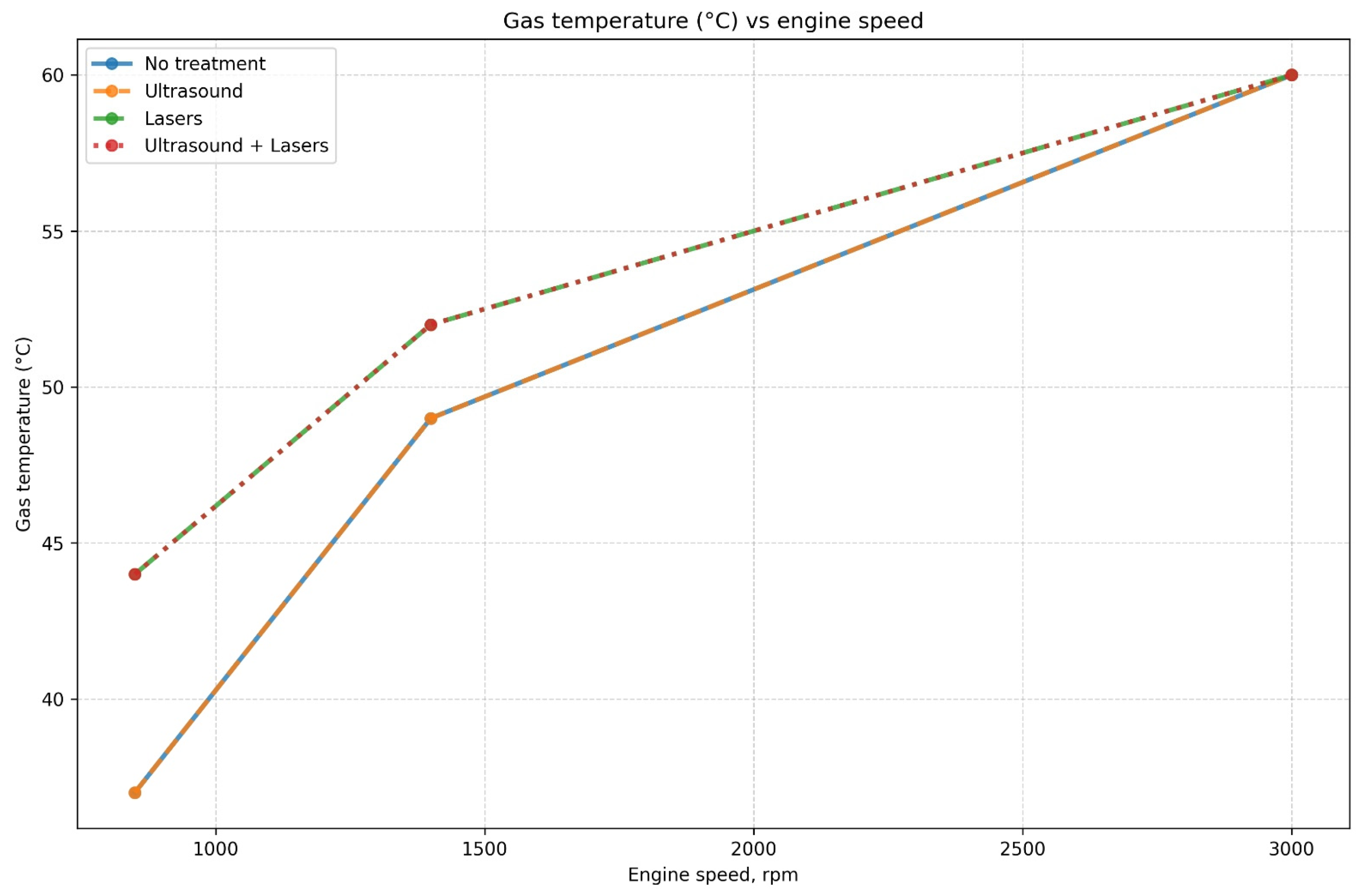 Vehicles 08 00022 g007