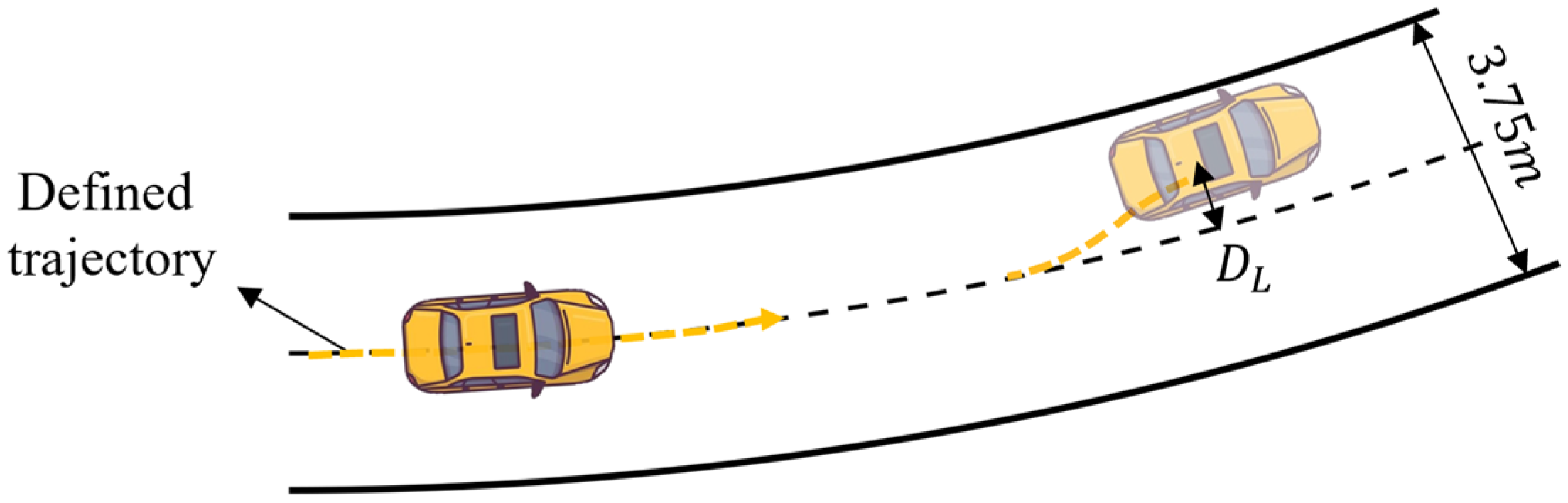 Vehicles 08 00025 g002