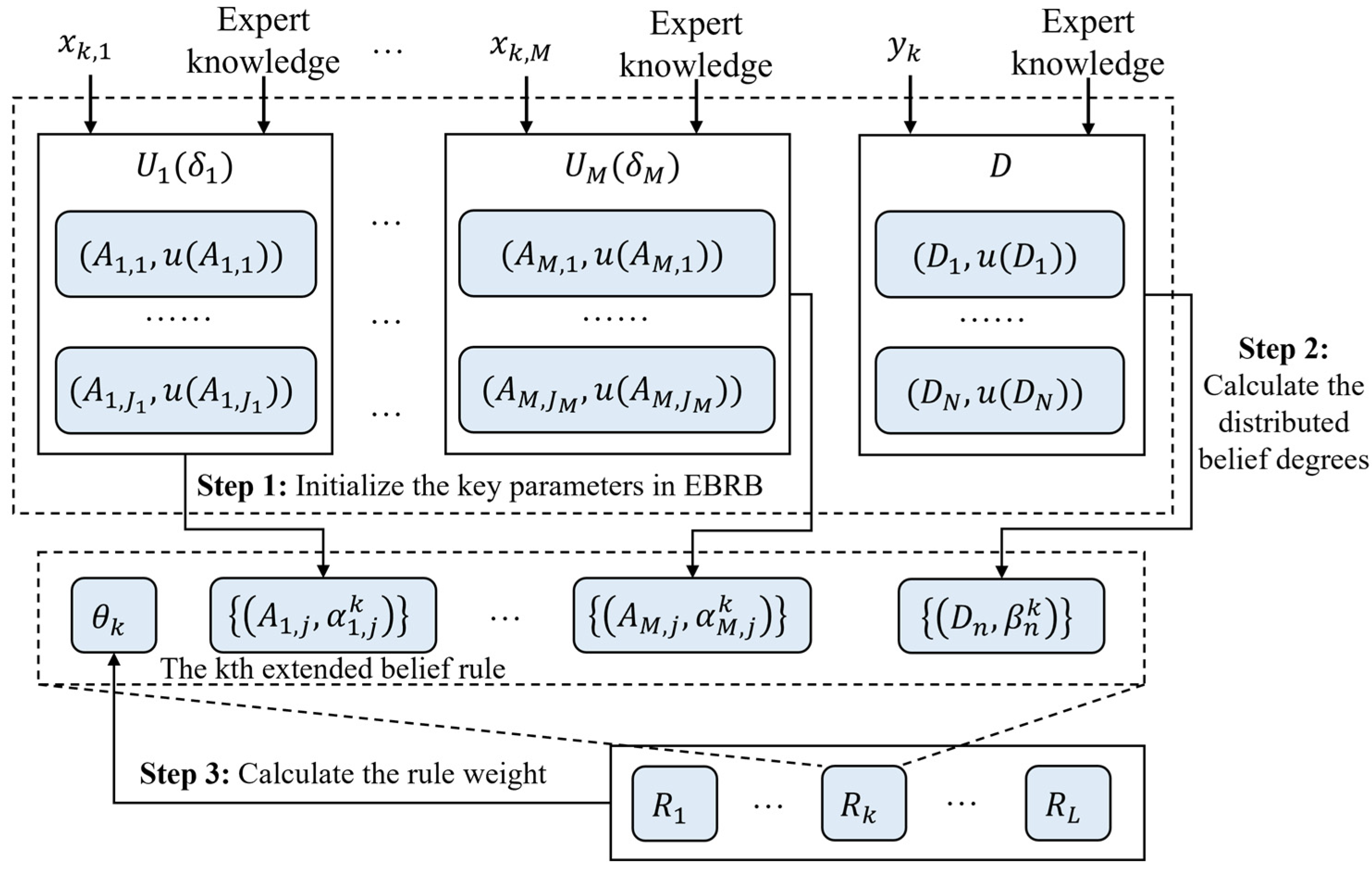 Vehicles 08 00025 g008