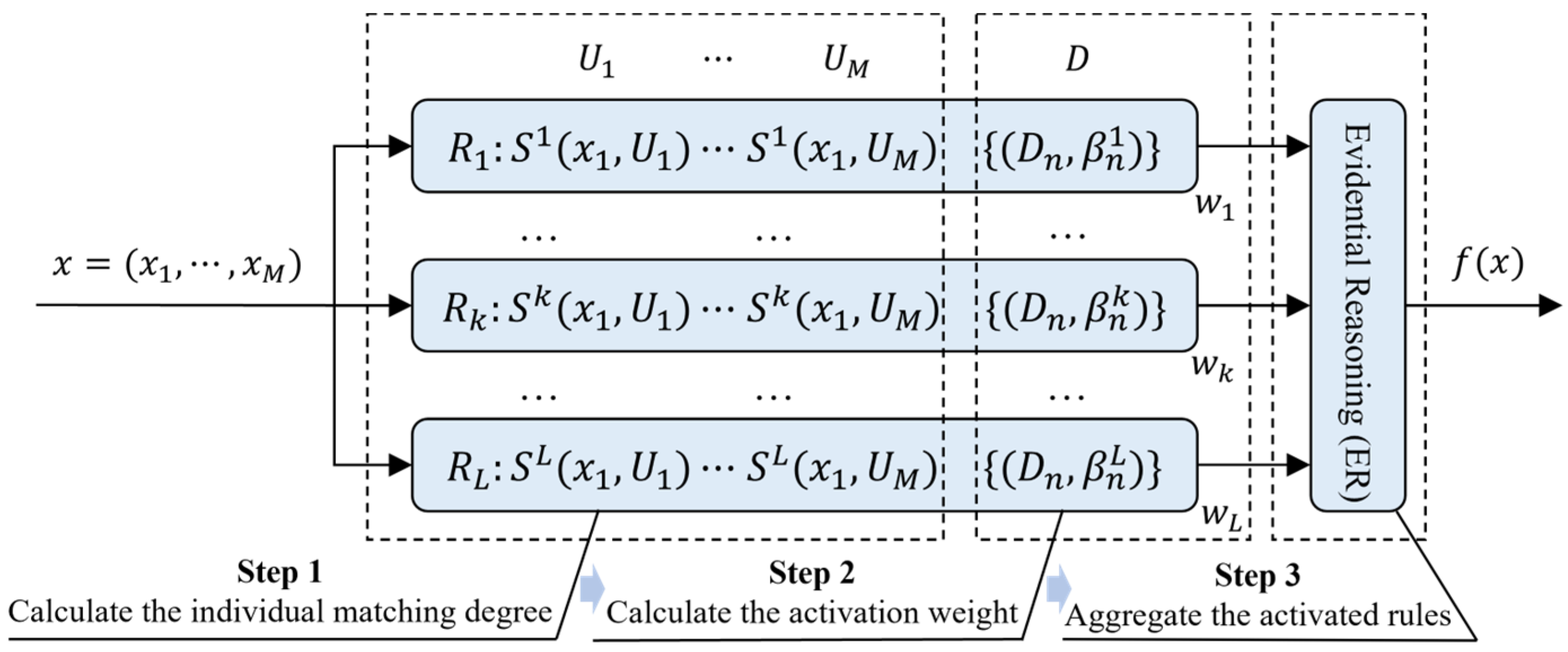 Vehicles 08 00025 g009