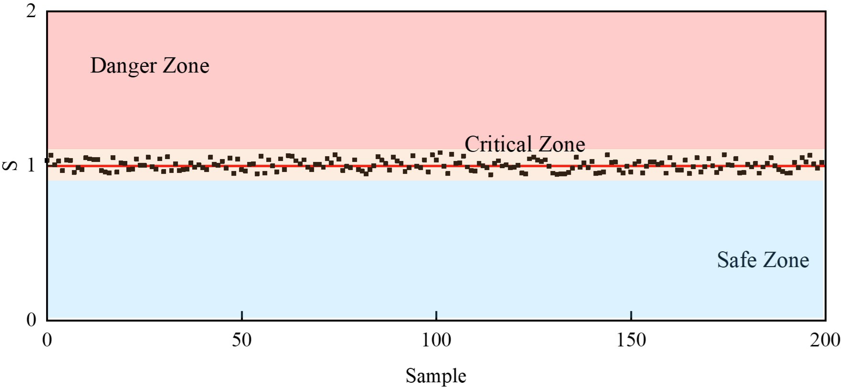 Vehicles 08 00025 g012