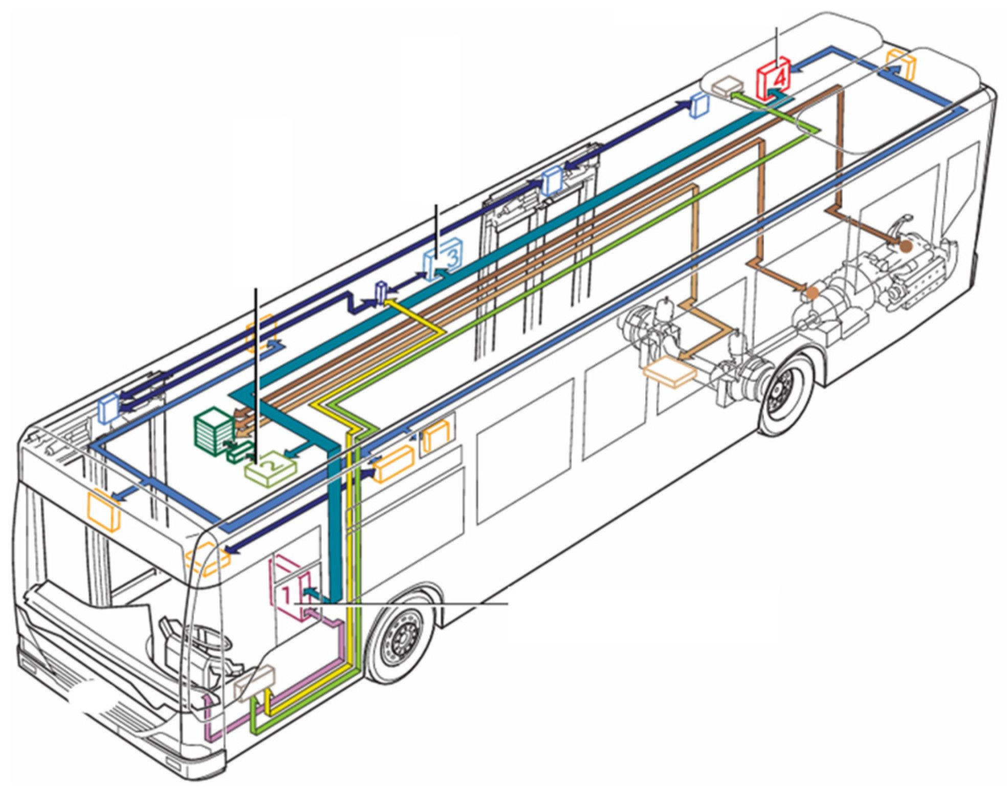 Vehicles 08 00029 g003
