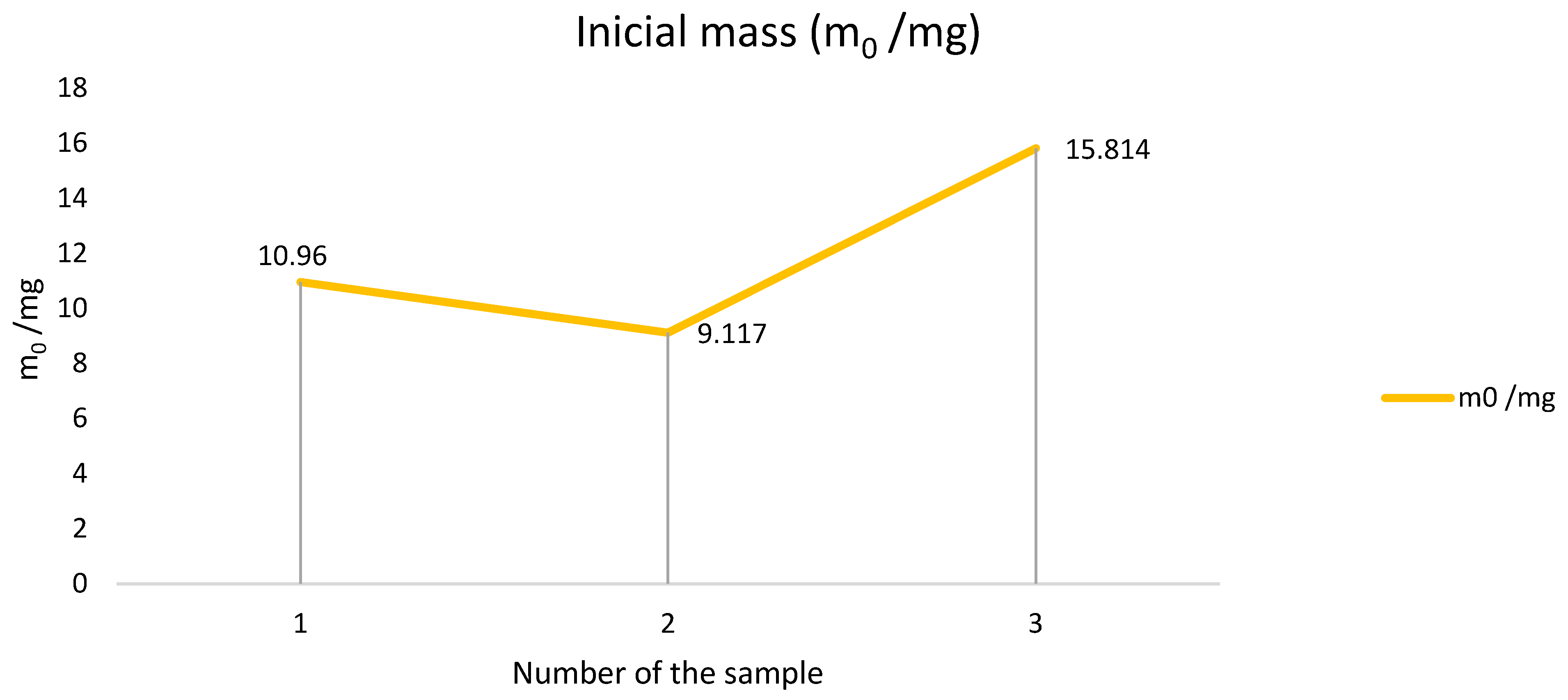 Vehicles 08 00029 g007