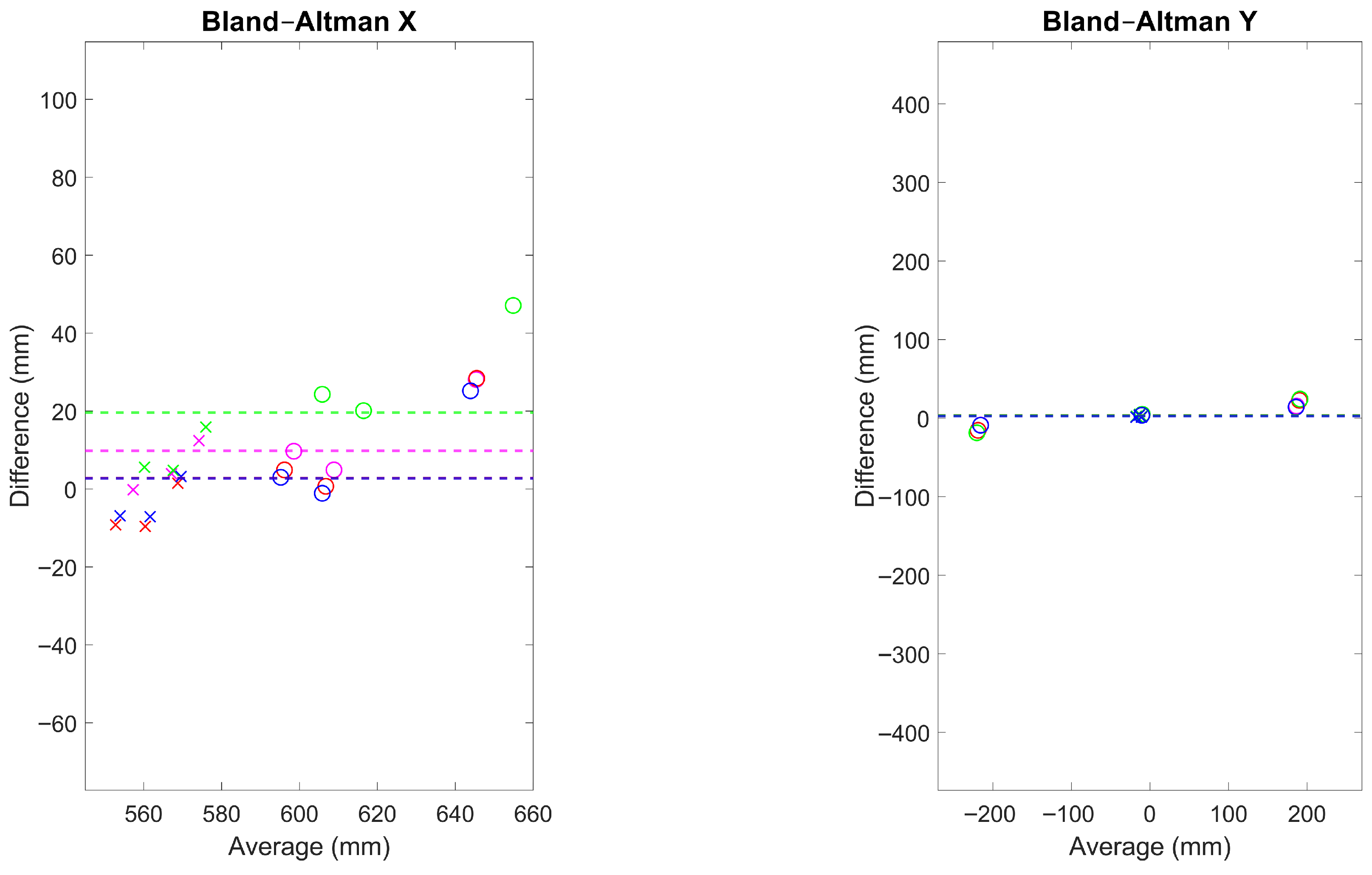 Vehicles 08 00052 g011