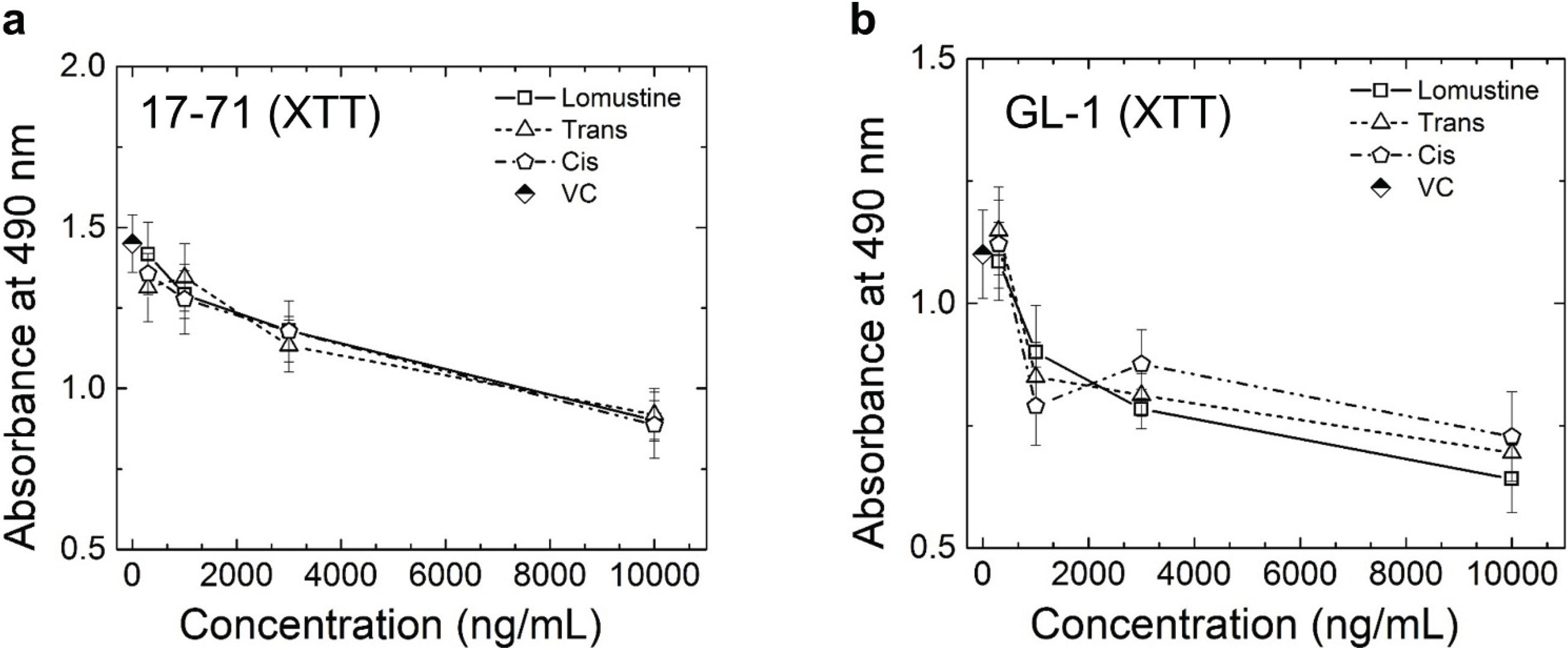 Vetsci 01 00159 g003