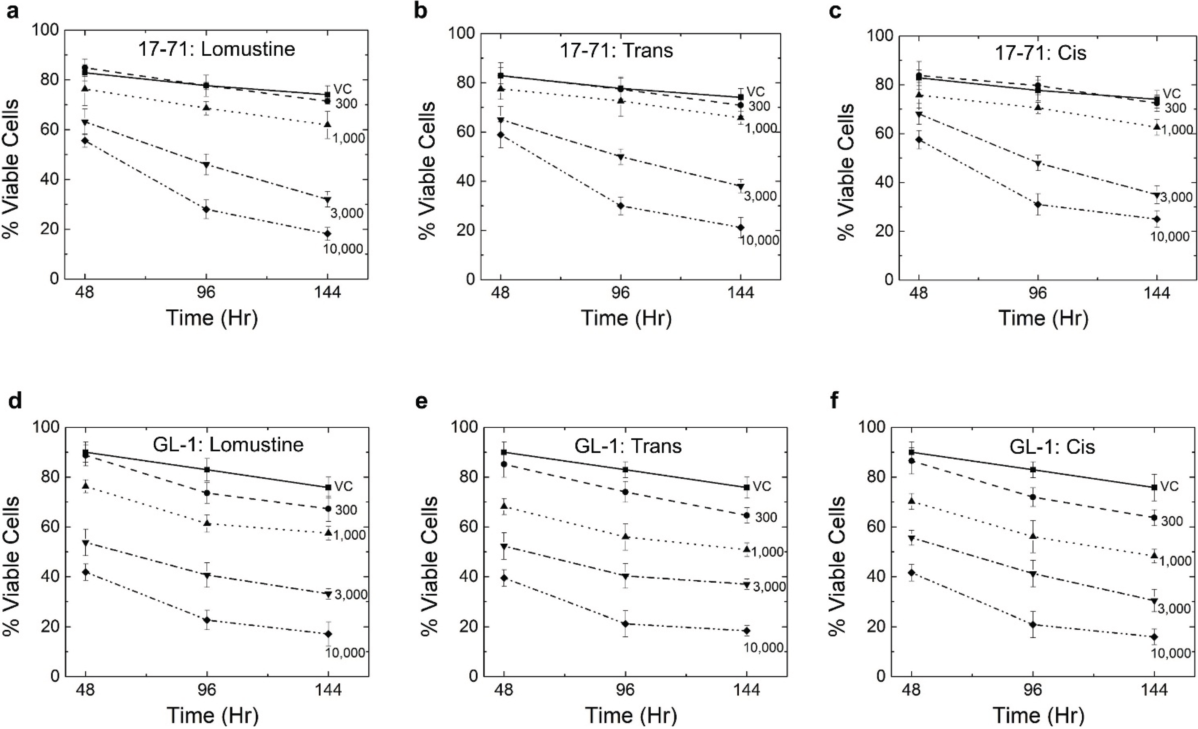 Vetsci 01 00159 g006