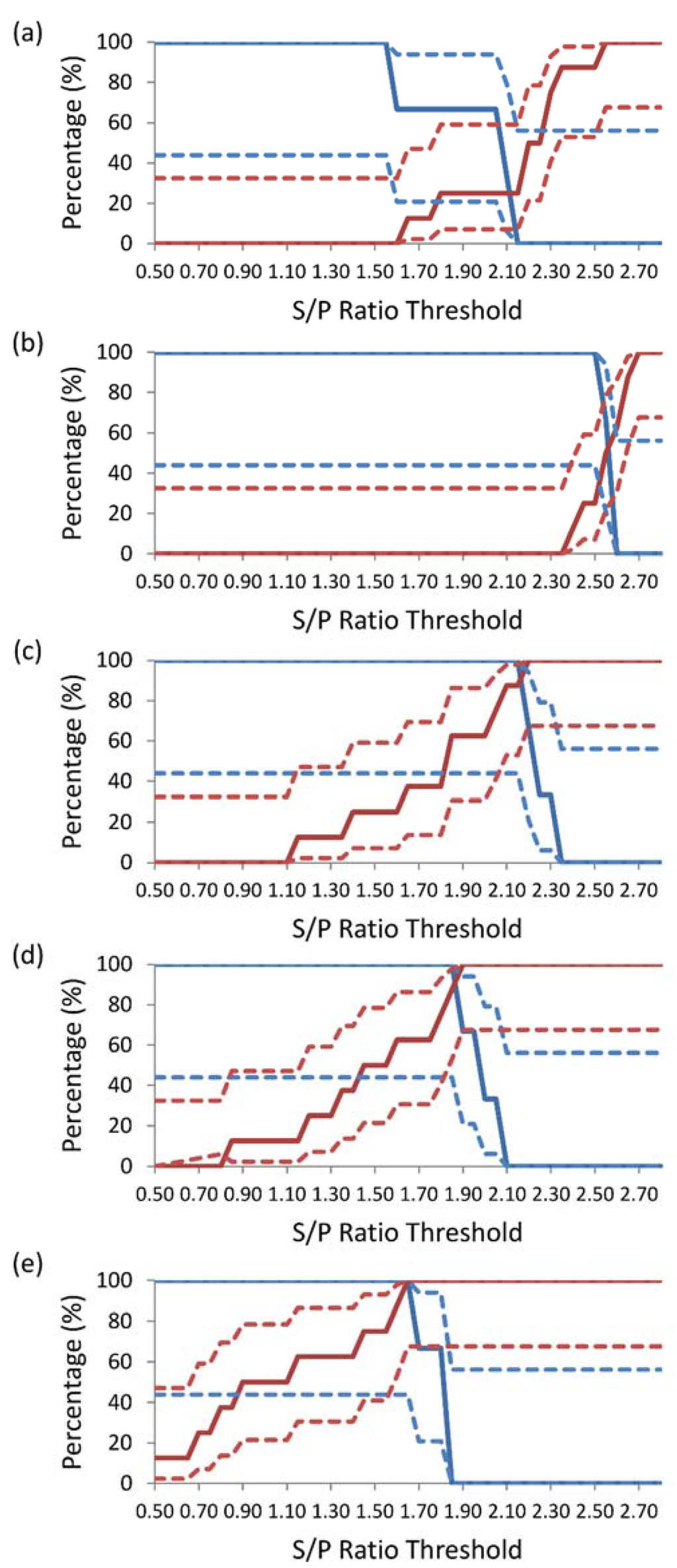 Vetsci 02 00026 g001 1024
