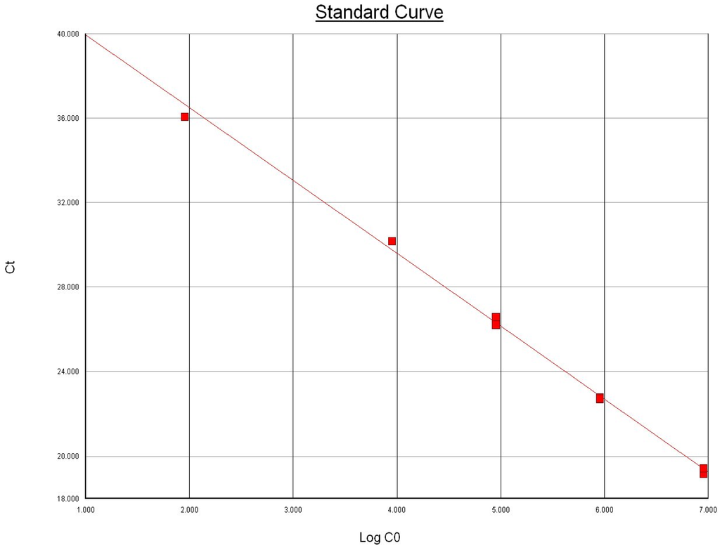 Vetsci 02 00032 g001 1024