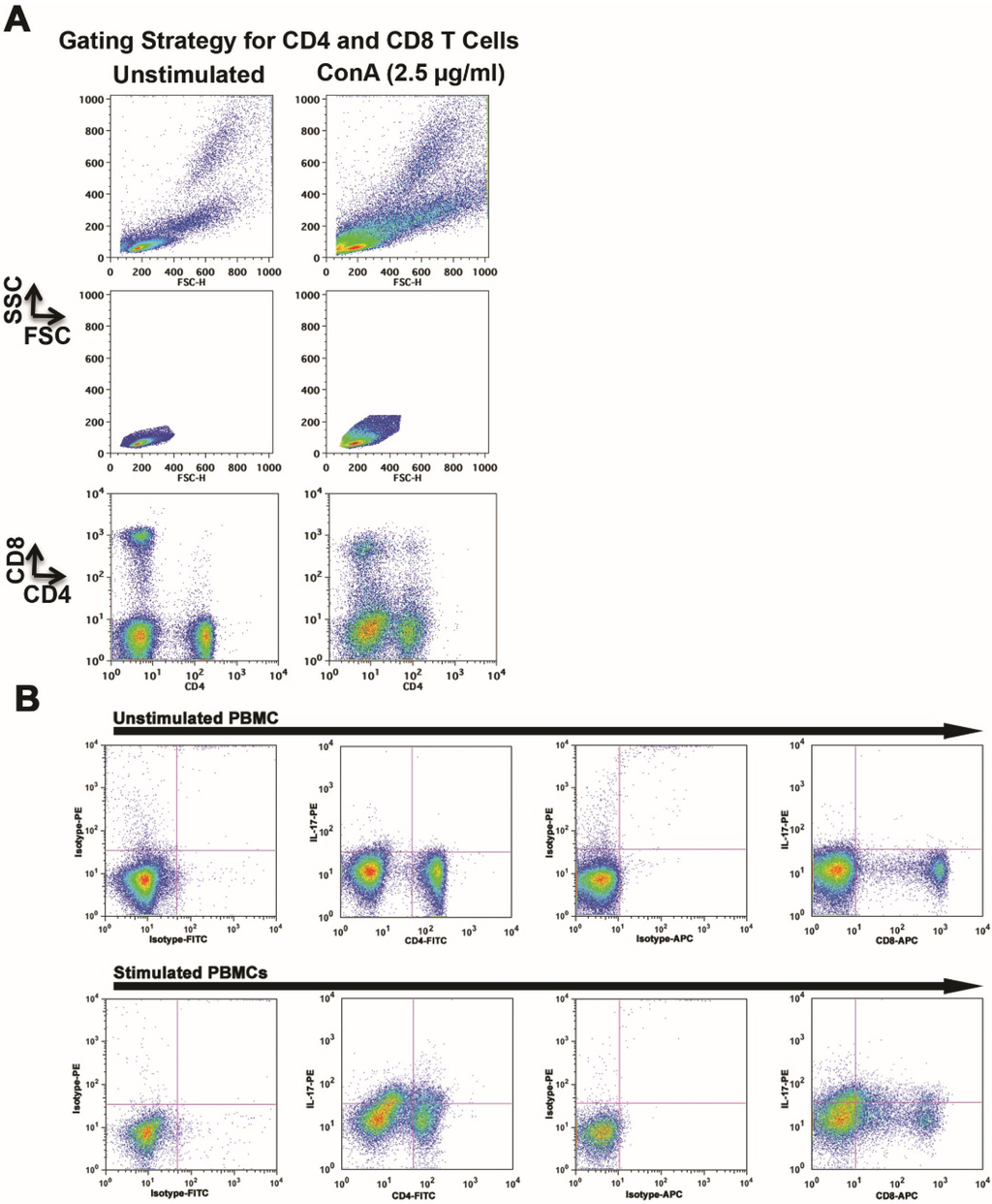 Vetsci 02 00043 g001 1024